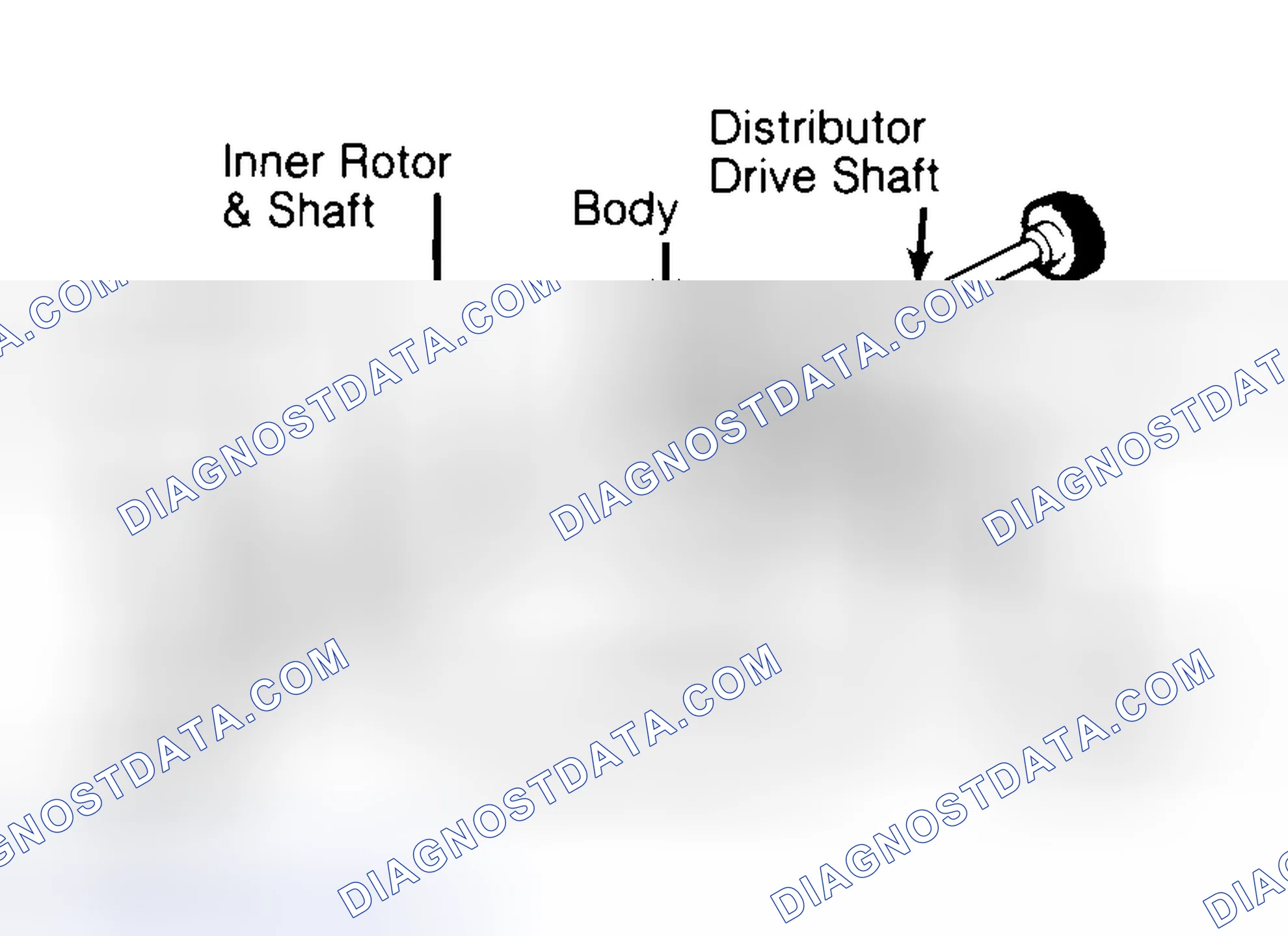 Scheme 32: Typical Rotor Type Oil Pump