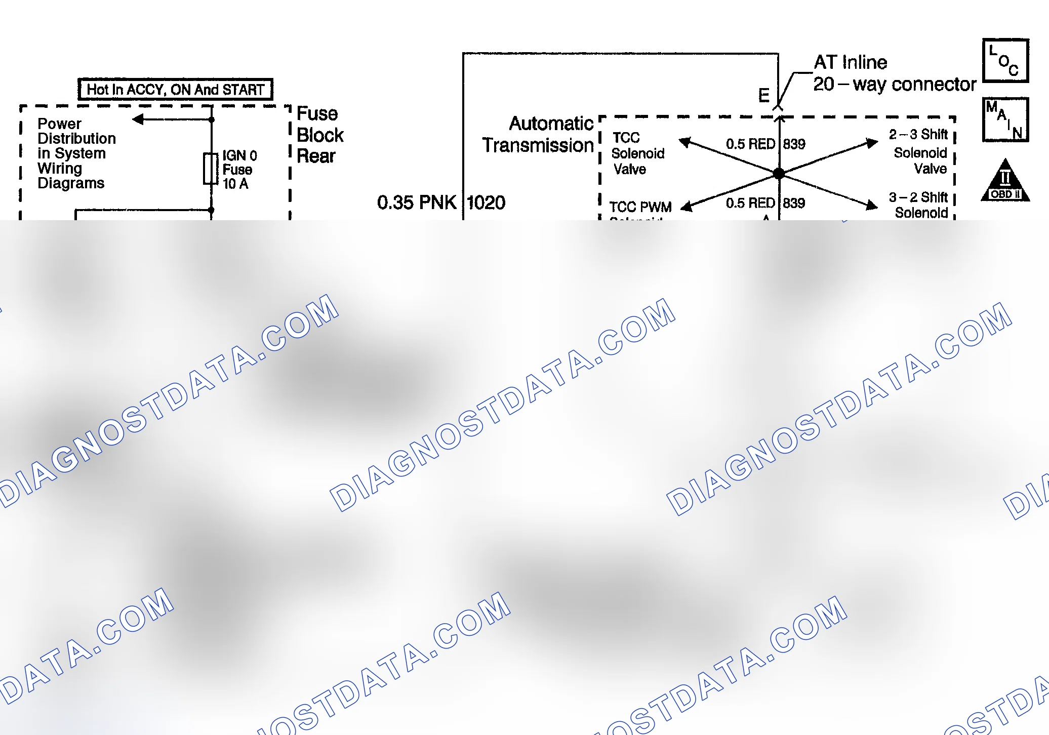Scheme 328: DTC P0753 (4.2L): 1-2 Shift Solenoid Circuit Electrical