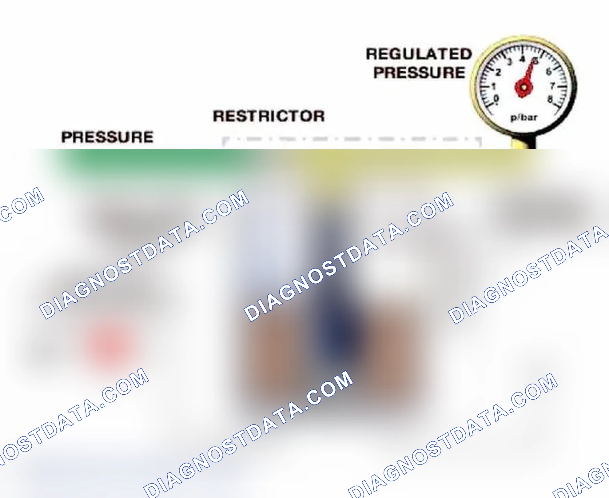 Scheme 435: Pressure Regulation