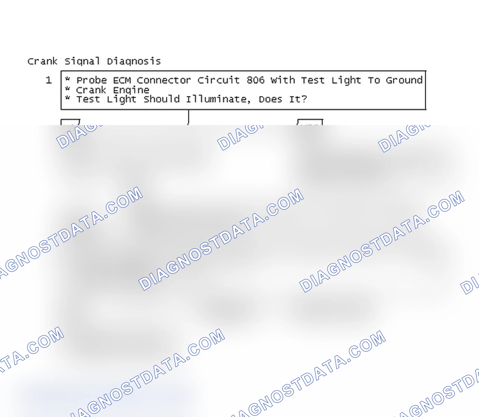 Scheme 112: Crank Signal Diagnosis