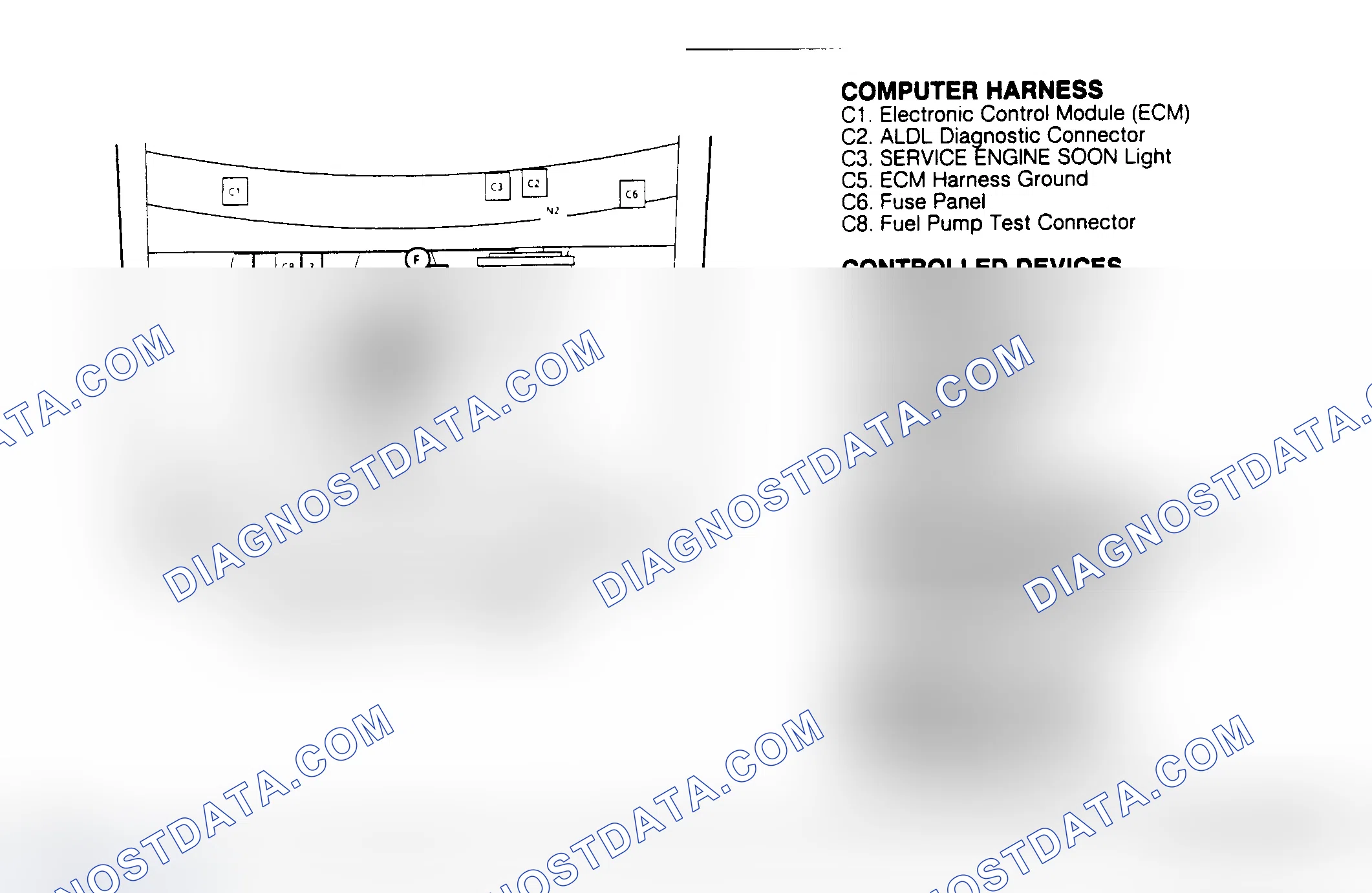 Scheme 129