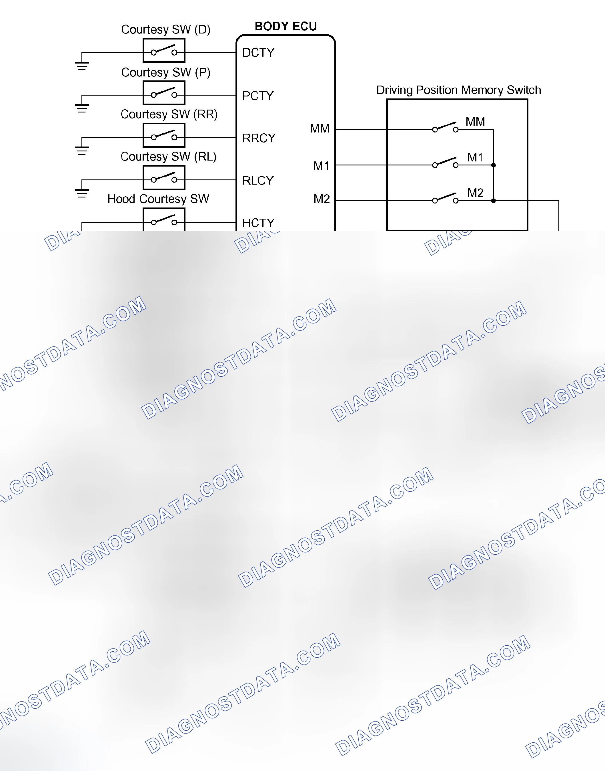 Scheme 36: SYSTEM DIAGRAM
