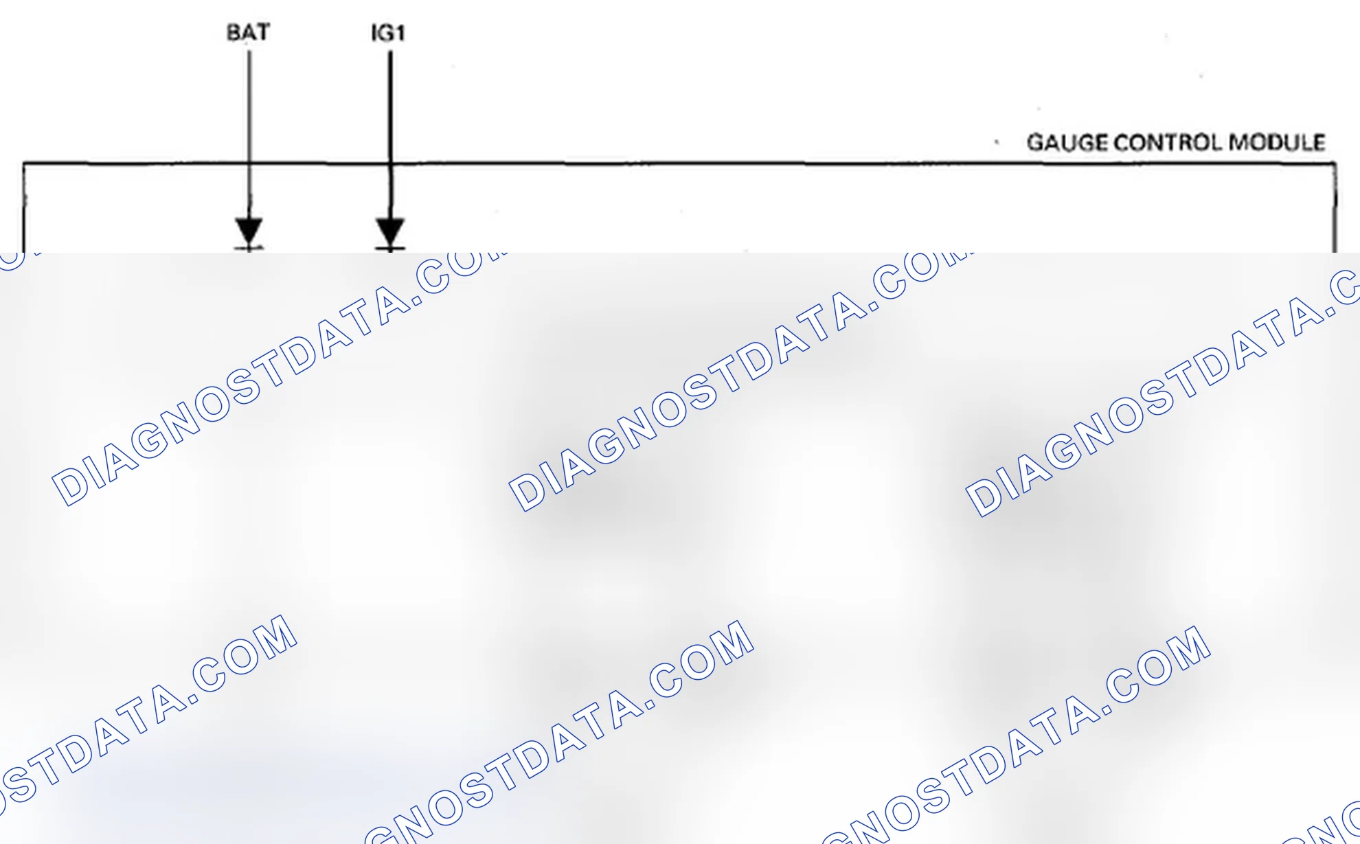 Scheme 34: Gateway Function