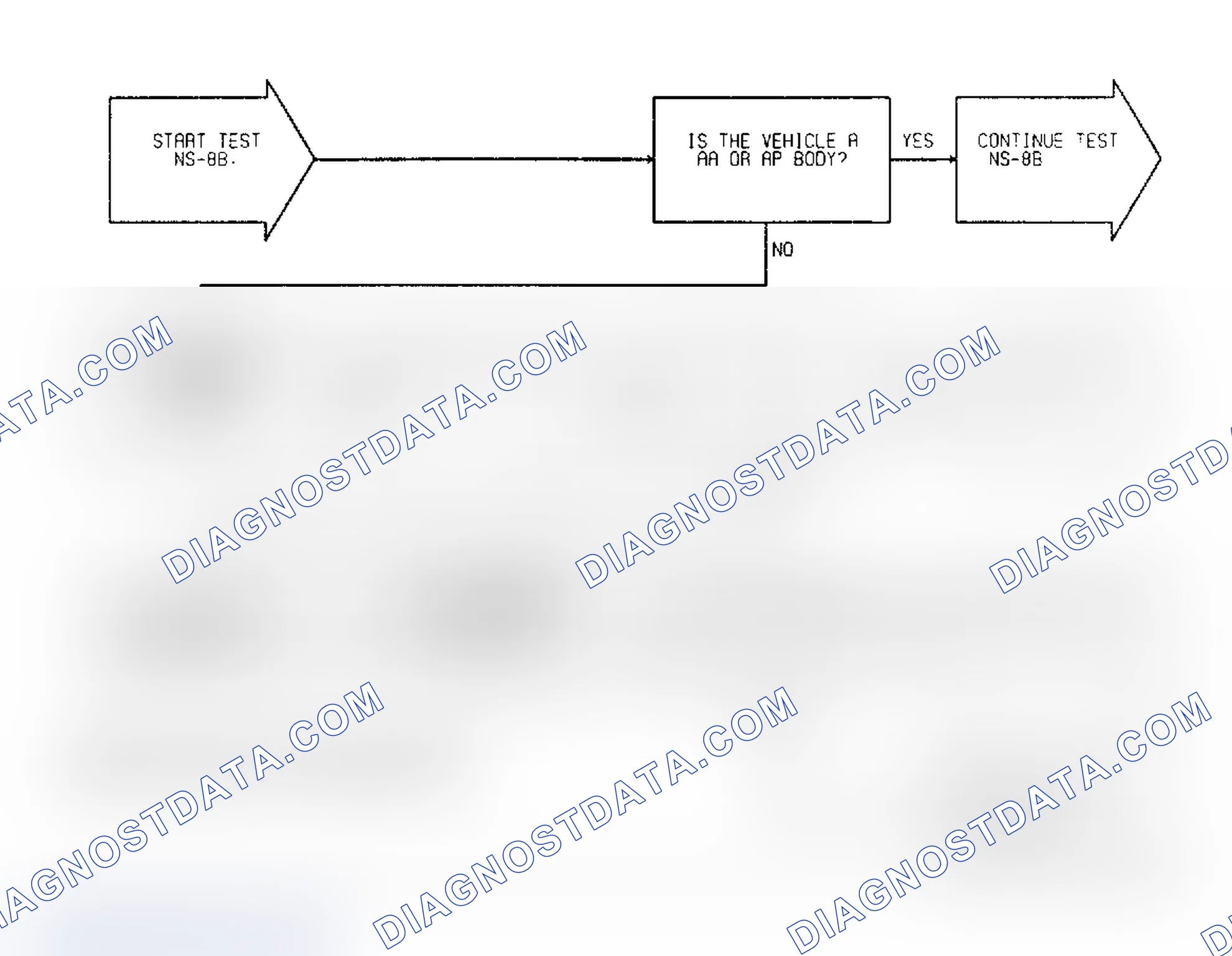 Scheme 392: Test NS-8B, Diagnostic Flow Chart (1 of 2)