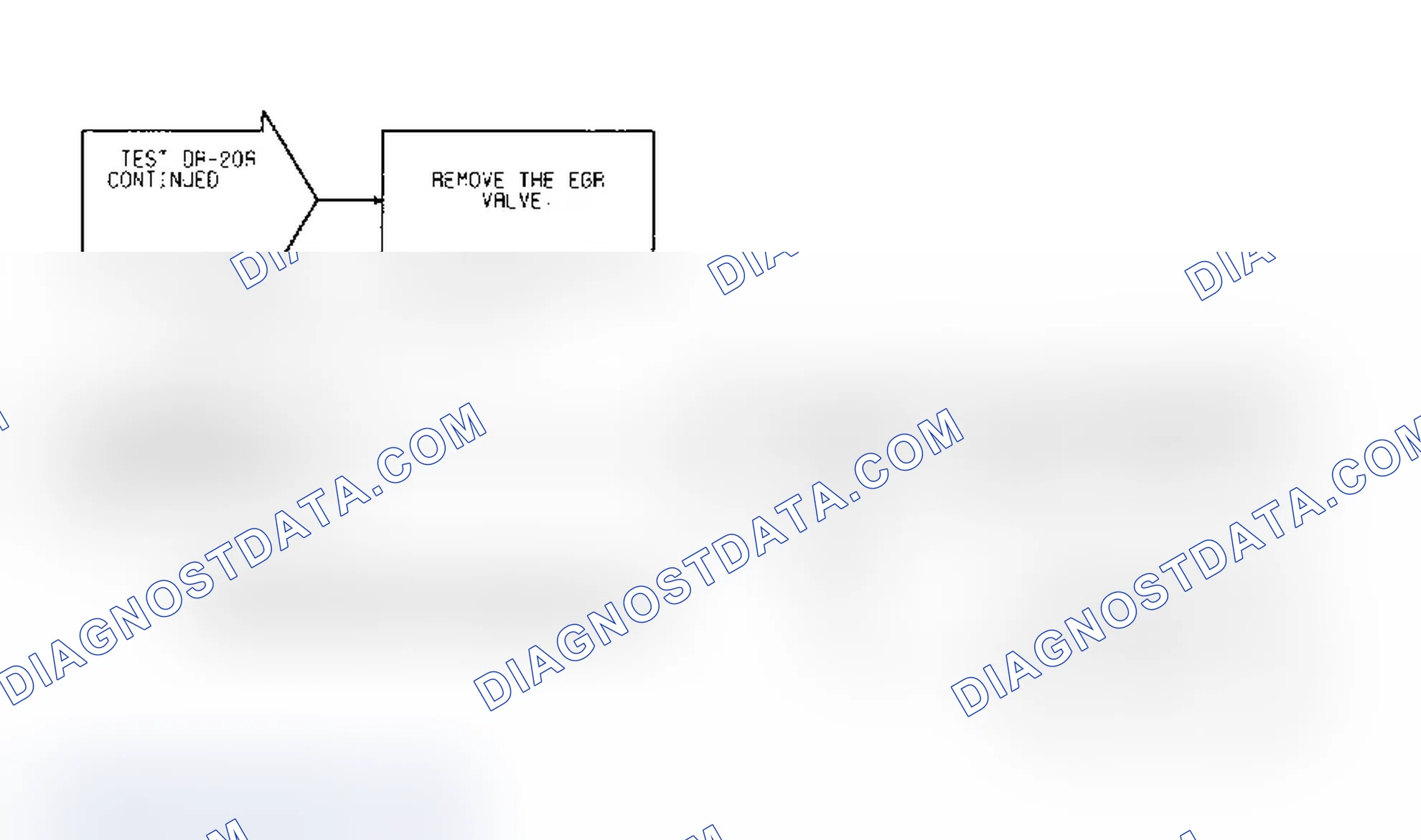 Scheme 467: Test DR-20A Code 32, Diagnostic Flow Chart (5 of 5)