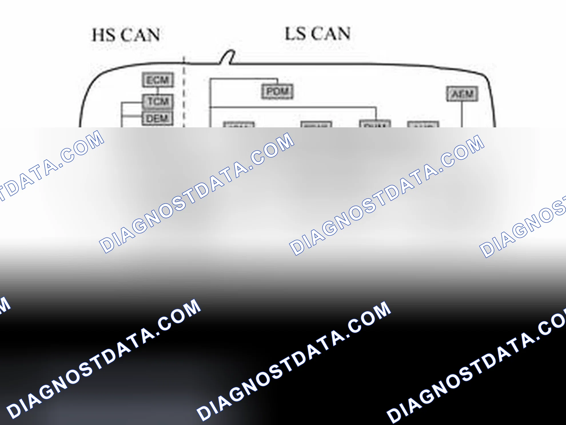 Scheme 454: High And Low Speed Sides On the Network
