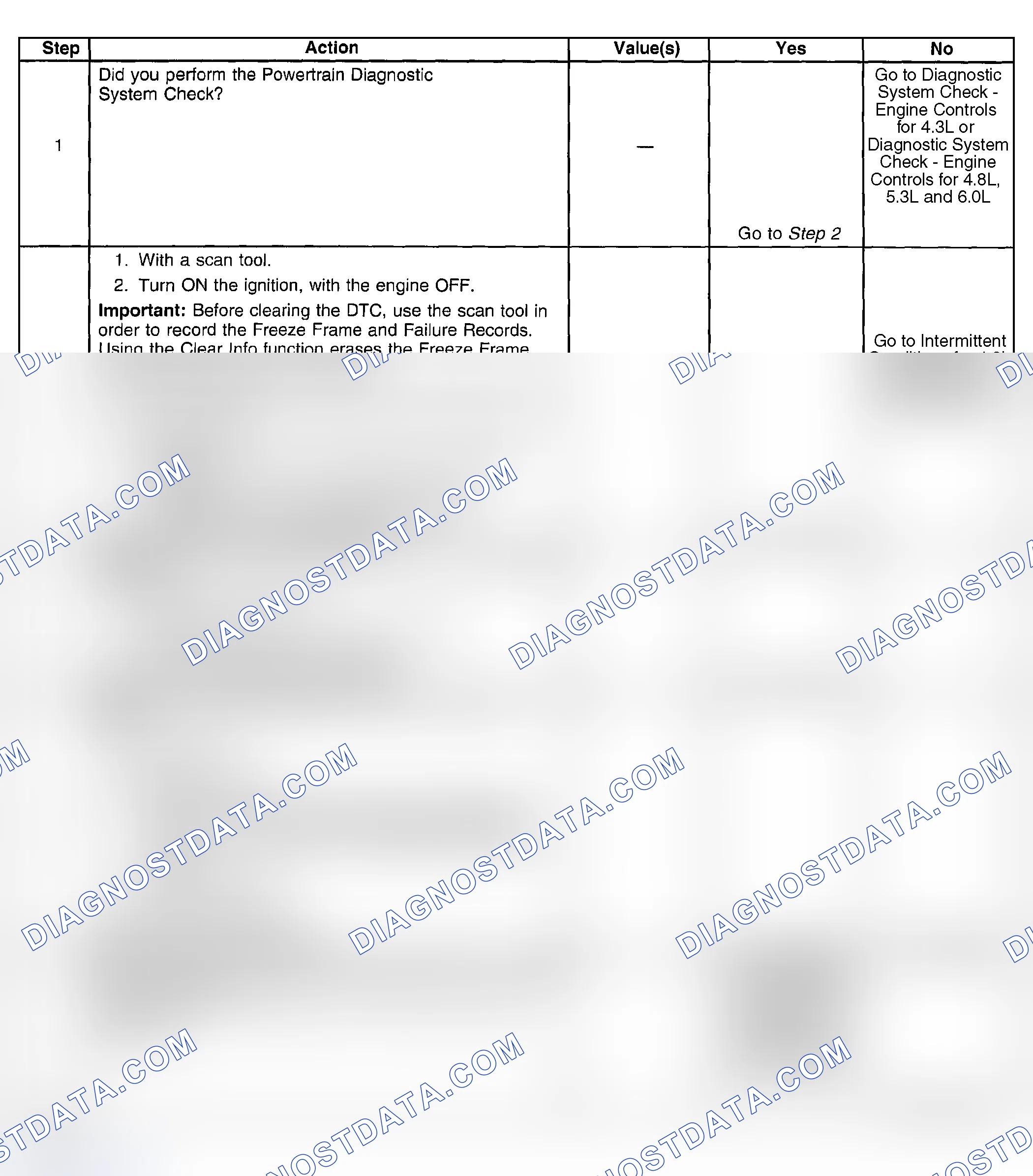 Scheme 374