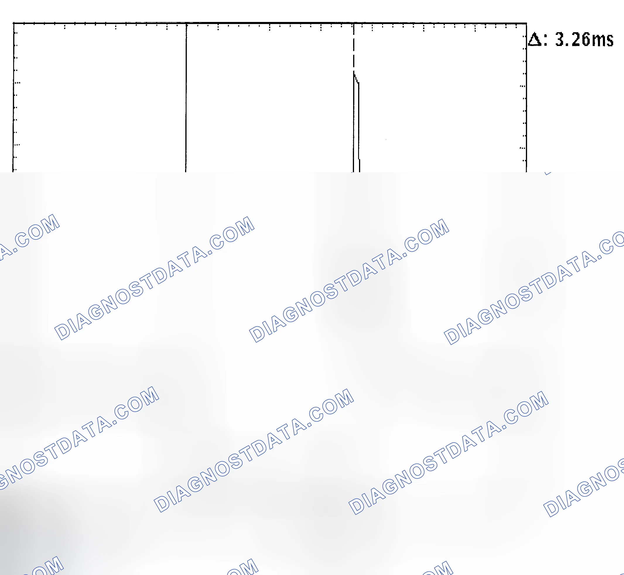 Scheme 22: Injector Bank - Known Good - Voltage Pattern