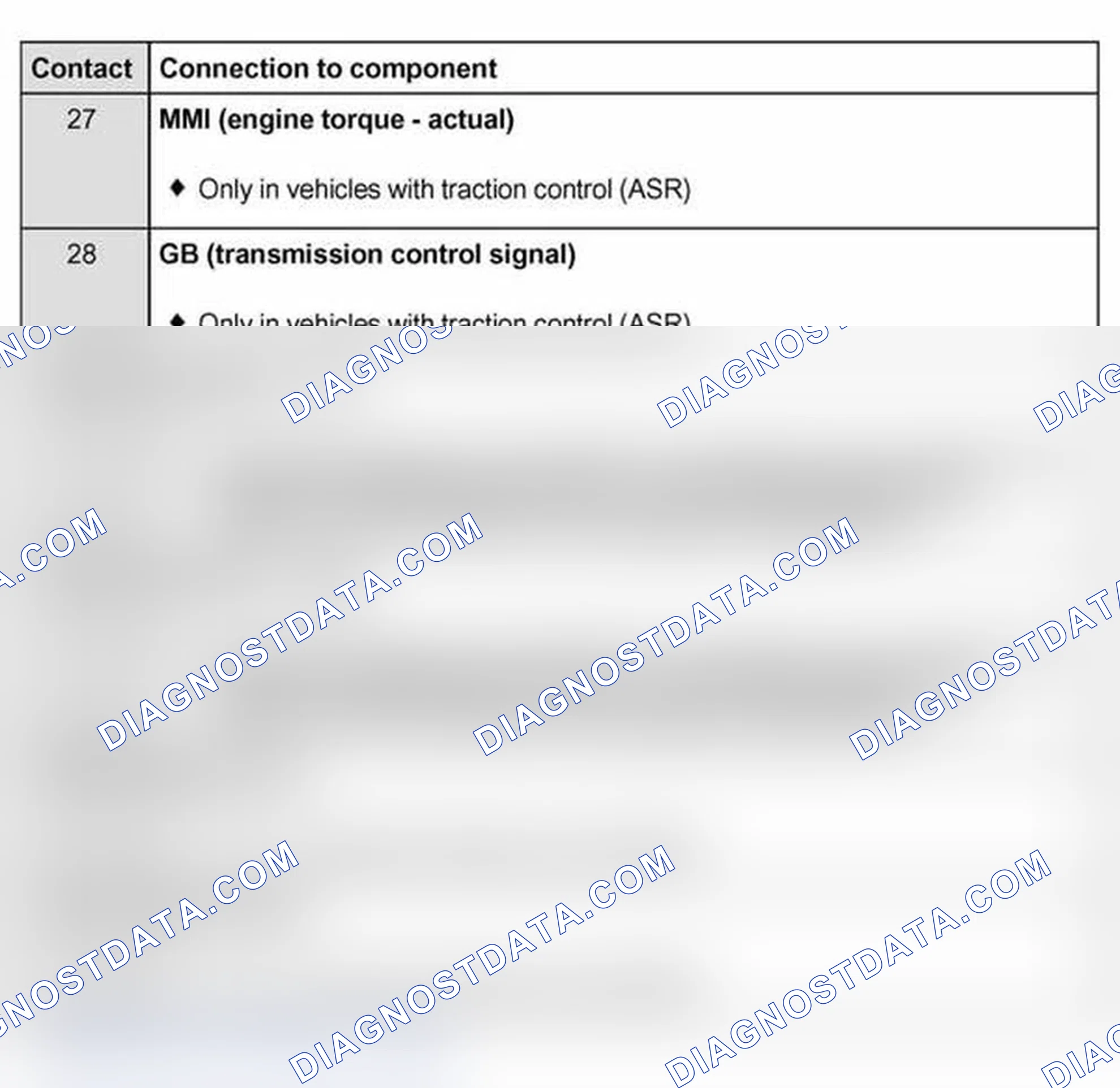 Scheme 110
