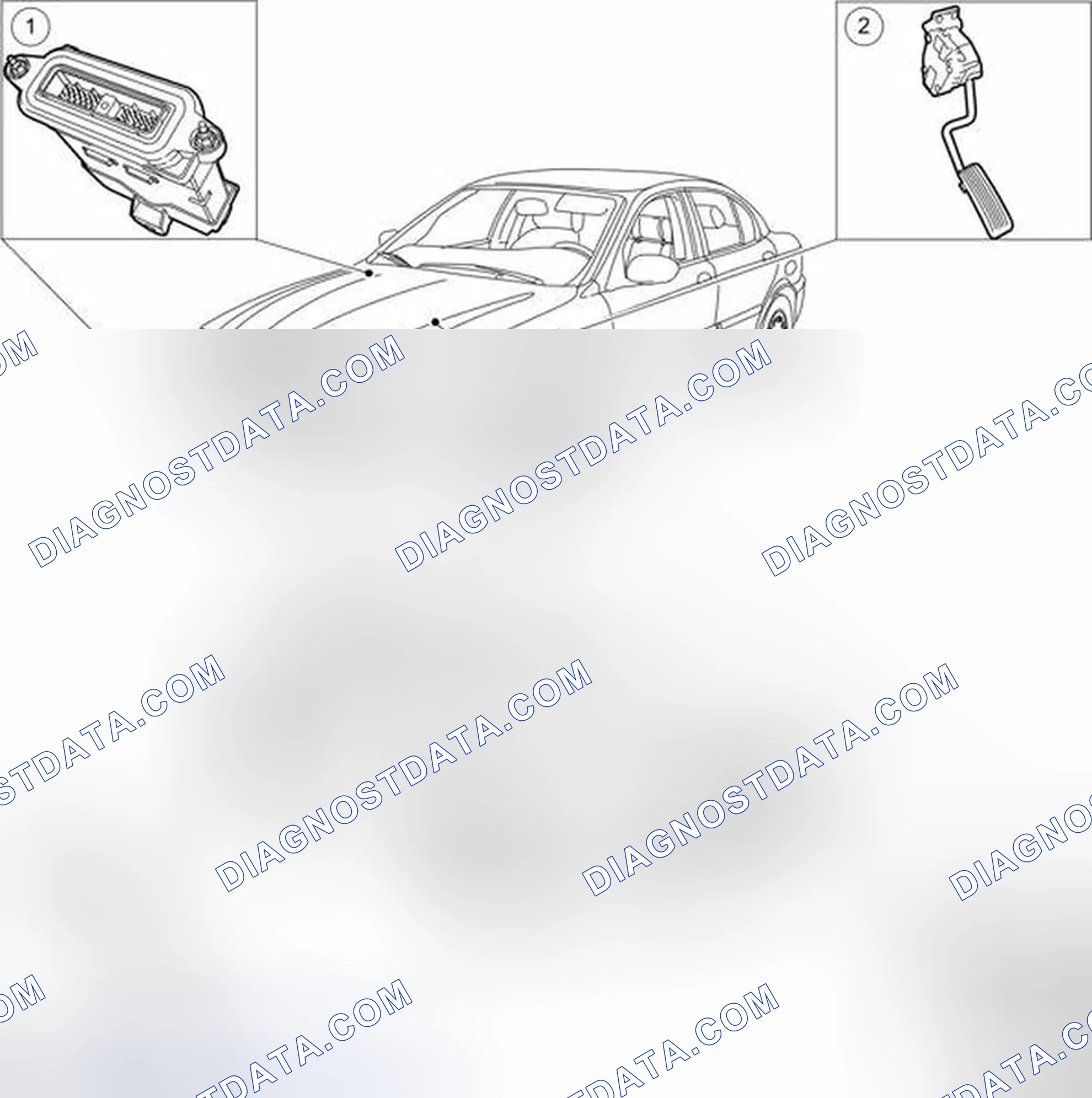 Scheme 1: Acceleration Control - Description & Operation