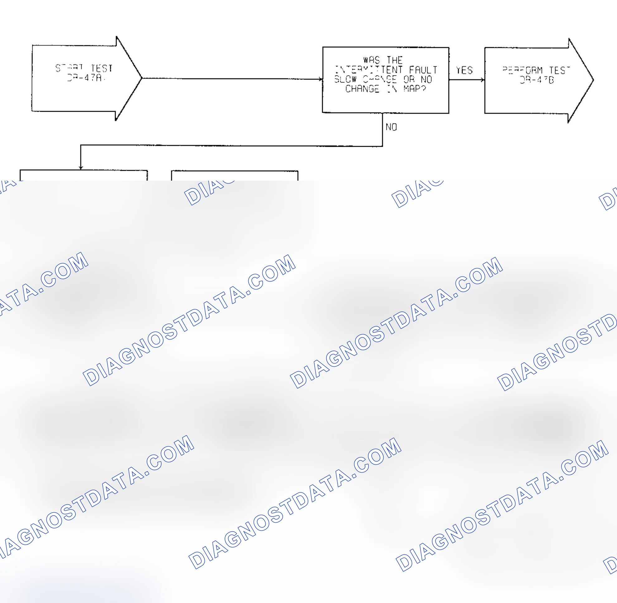 Scheme 234: Test DR-47A Intermittent Test for Voltage Sensors