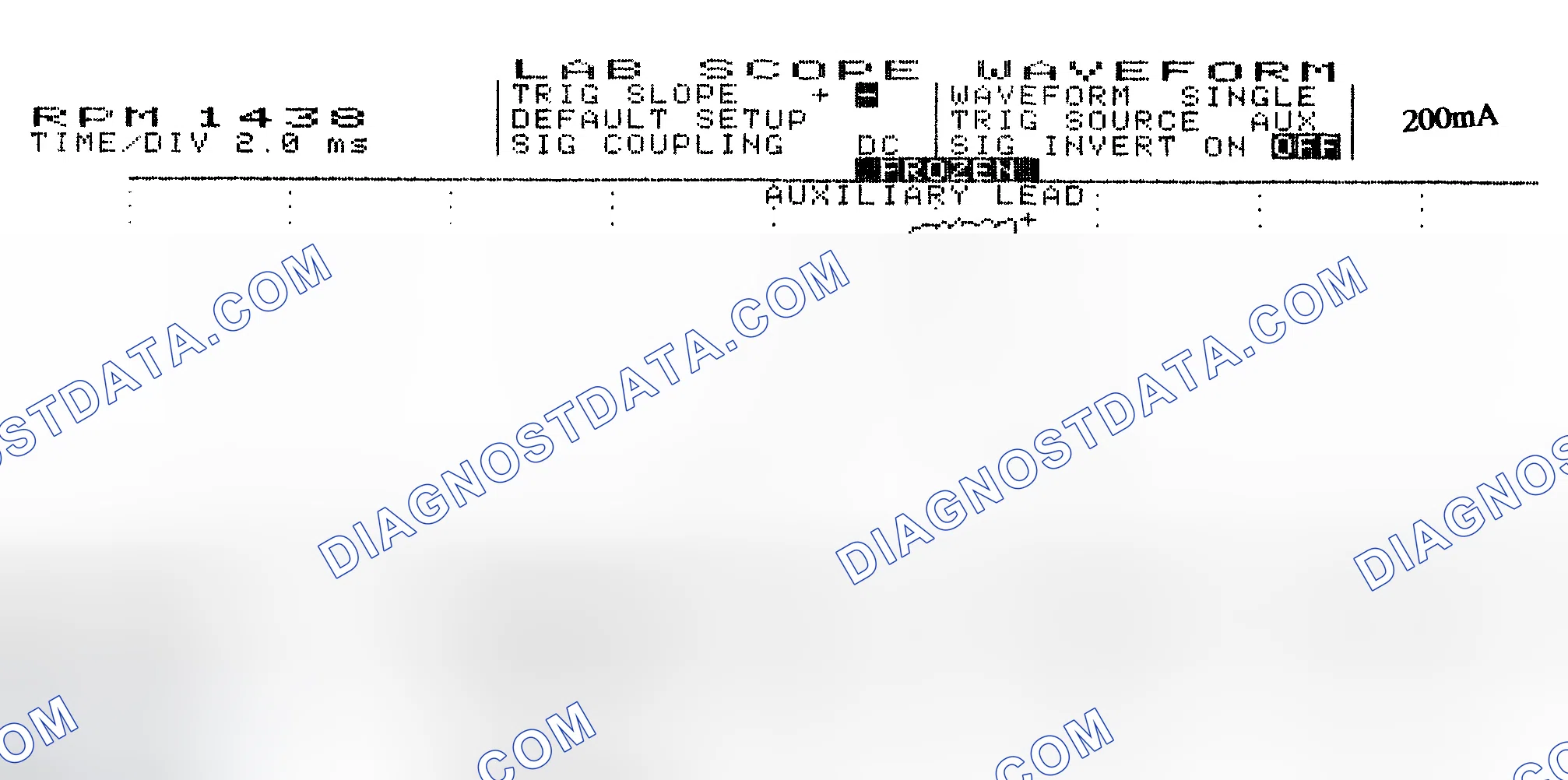 Scheme 15: Single Injector w/Normal Current Flow - Current Pattern