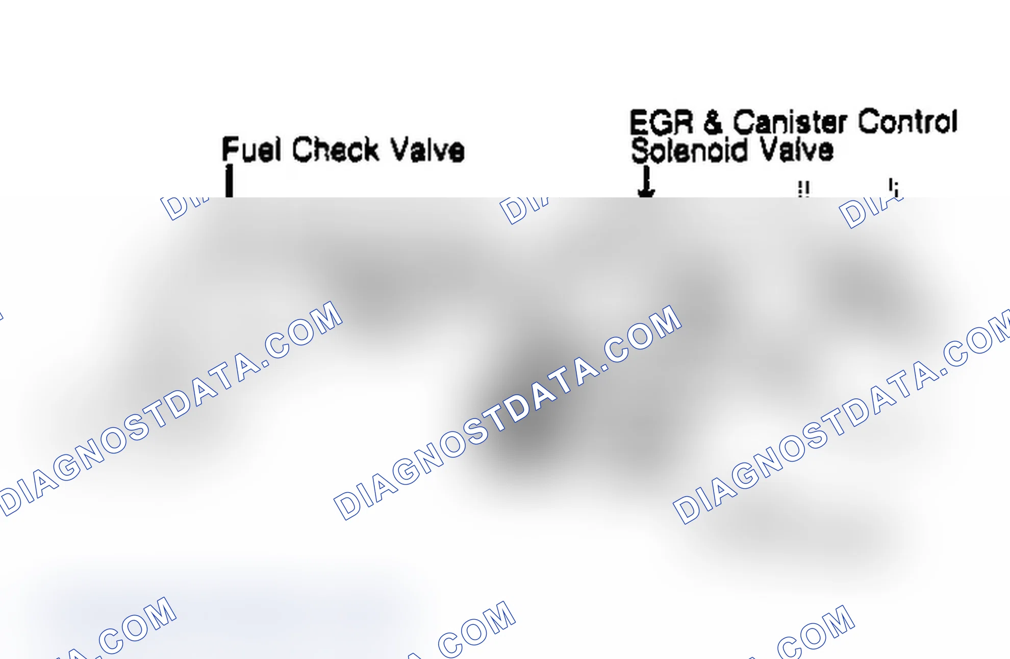 Scheme 3: OPERATION