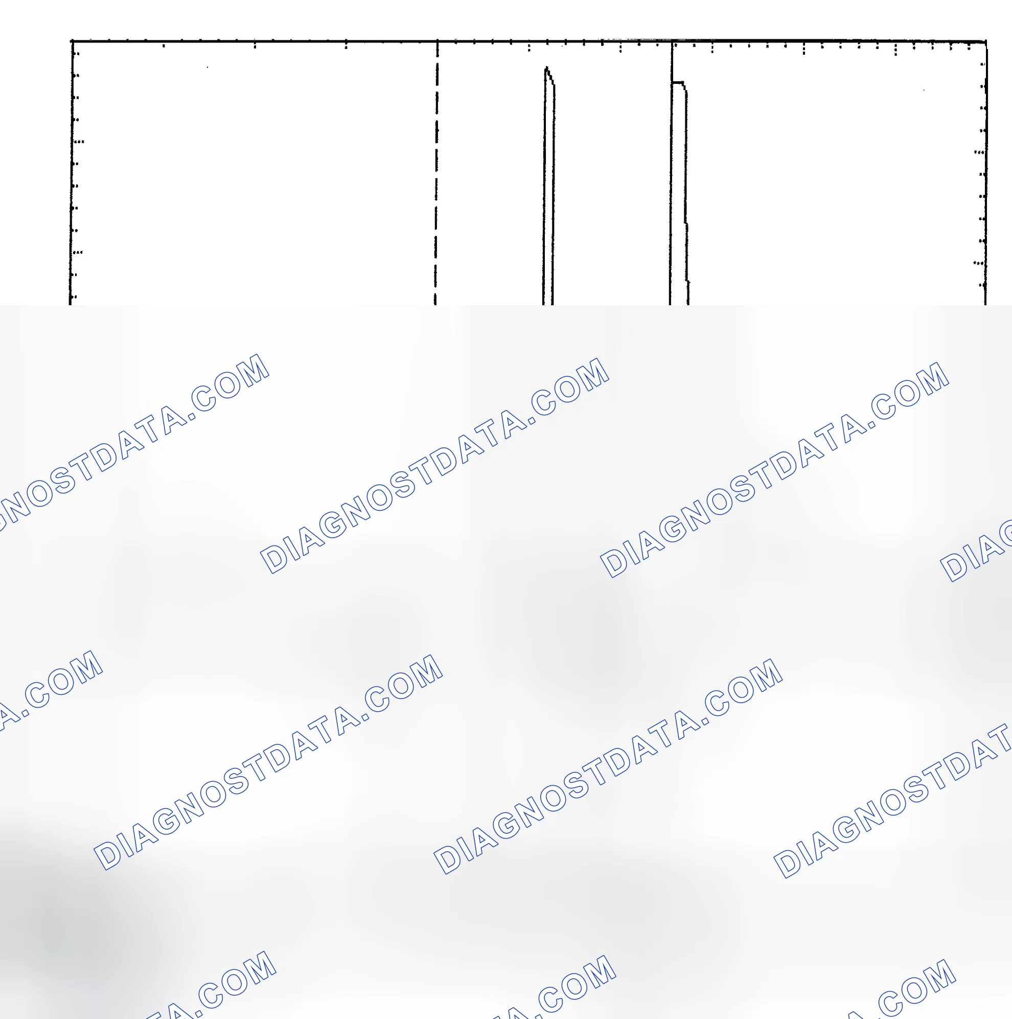 Scheme 6: Identifying Current Controlled Type Injector Pattern