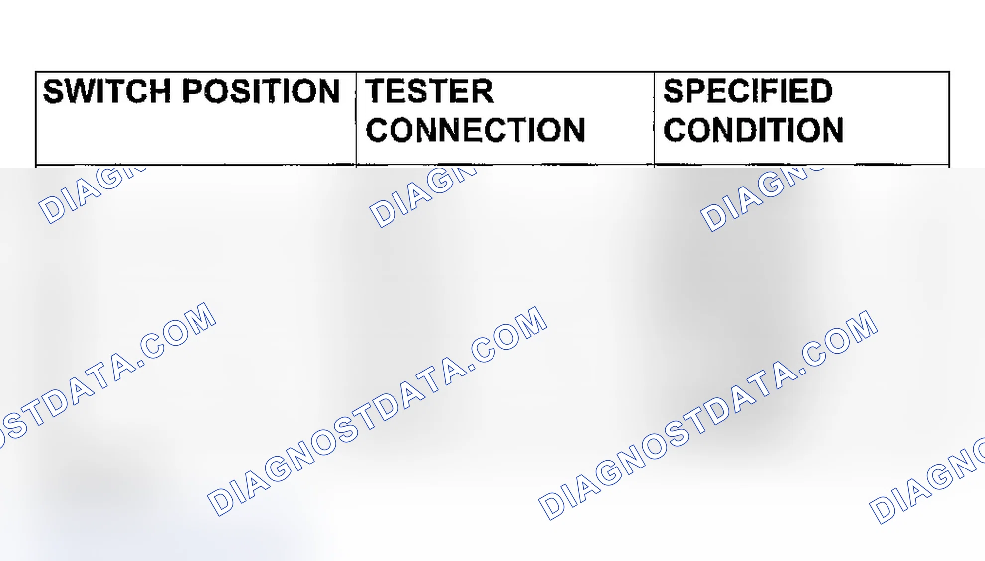Scheme 91: HEAD LIGHT LEVELING SWITCH CONTINUITY CHECK