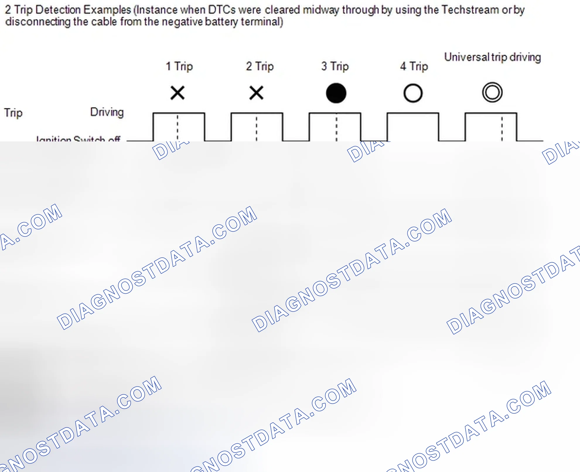 Scheme 19