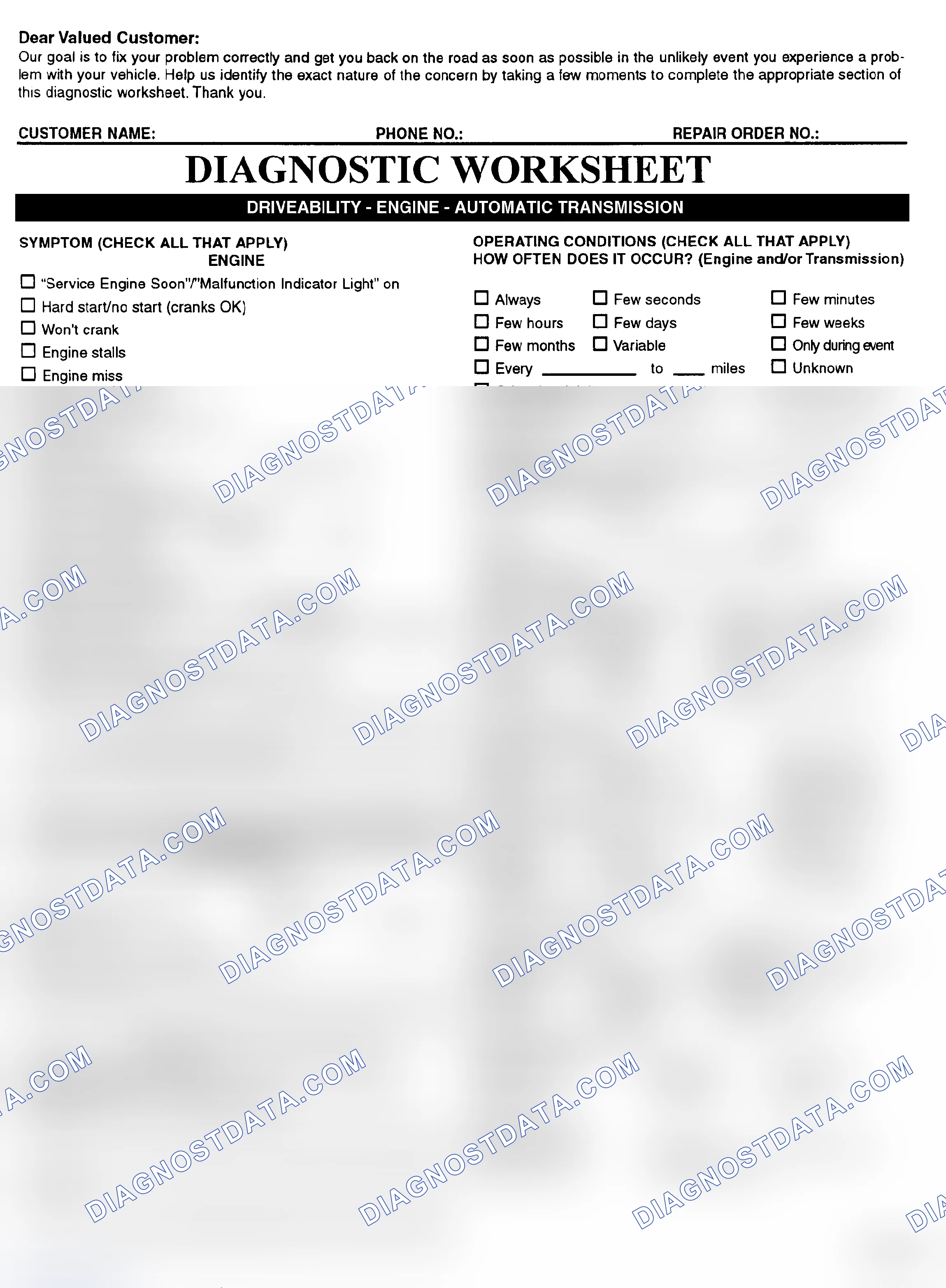 Scheme 2: Symptom Check List - Page 1