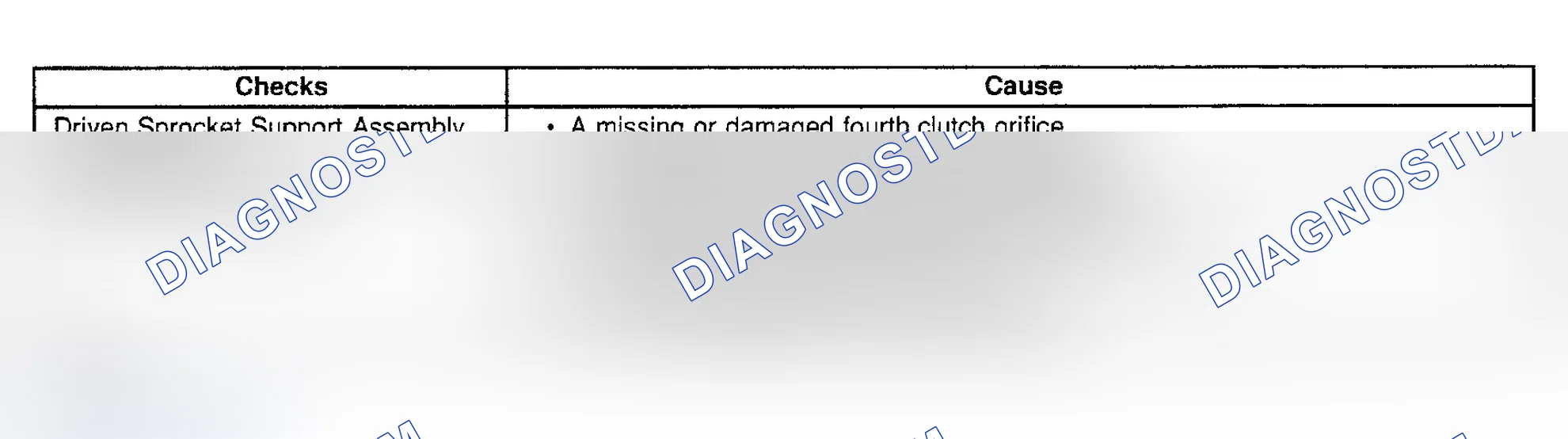 Scheme 284