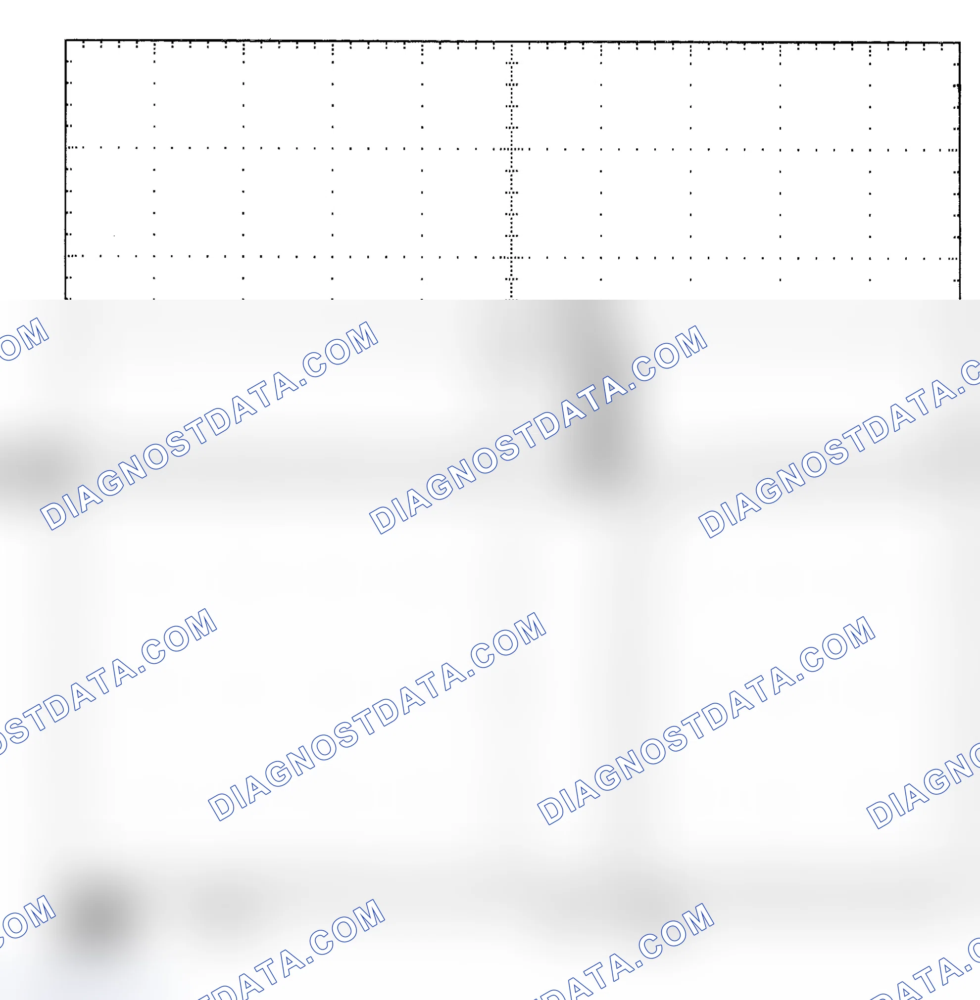 Scheme 25: Single Injector - Known Good - Voltage Pattern