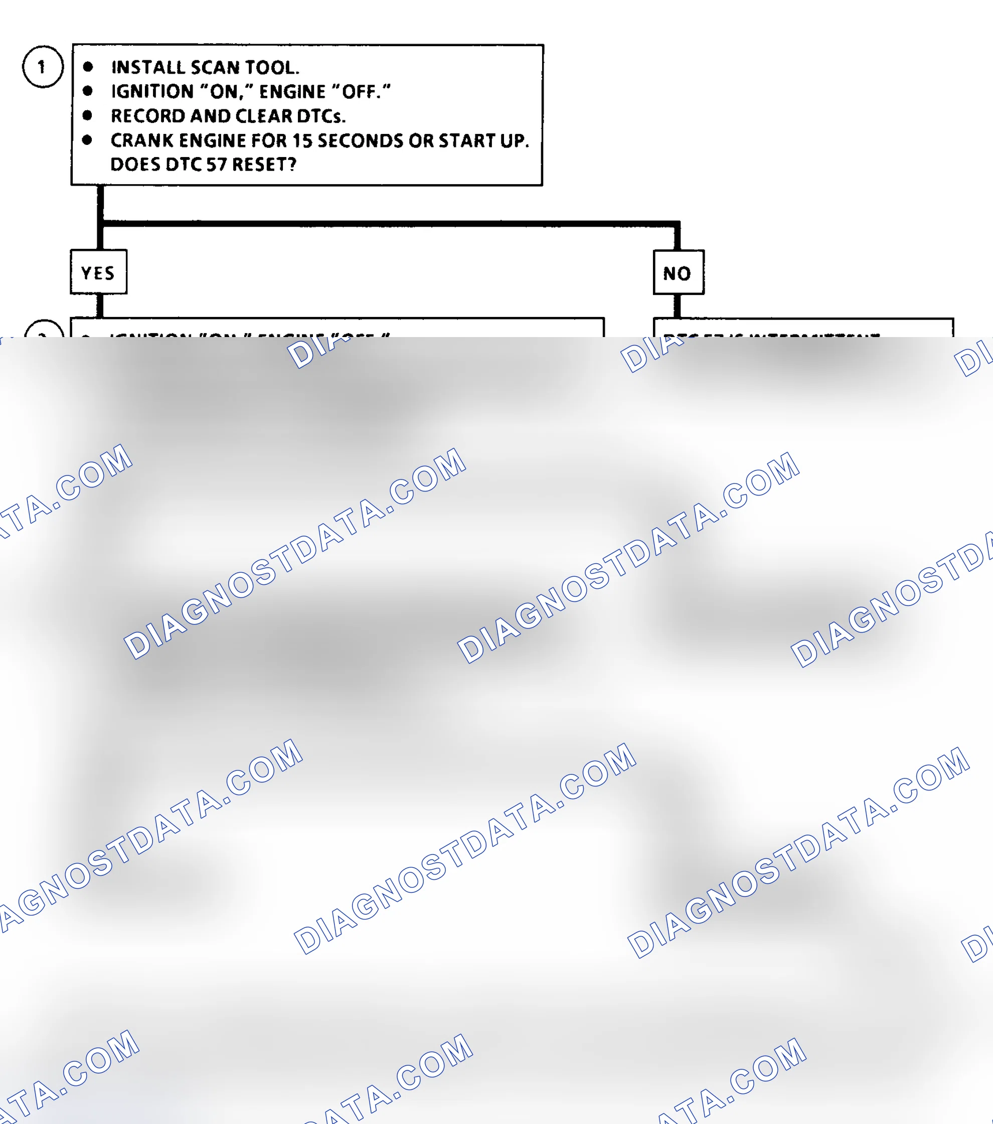 Scheme 358: DTC 57 Flow Chart ("C" & "K" Series) PCM 5-Volt Shorted