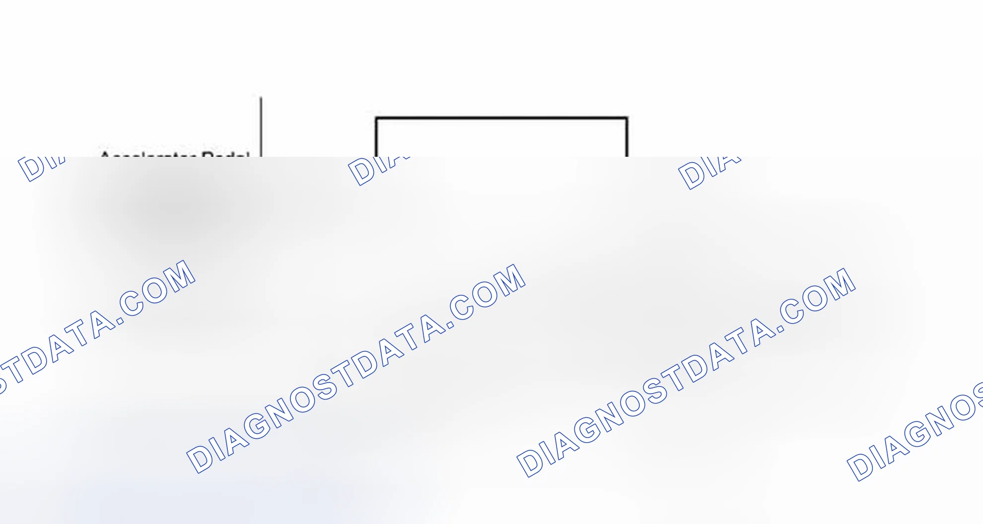 Scheme 418: INSPECTION PROCEDURE
