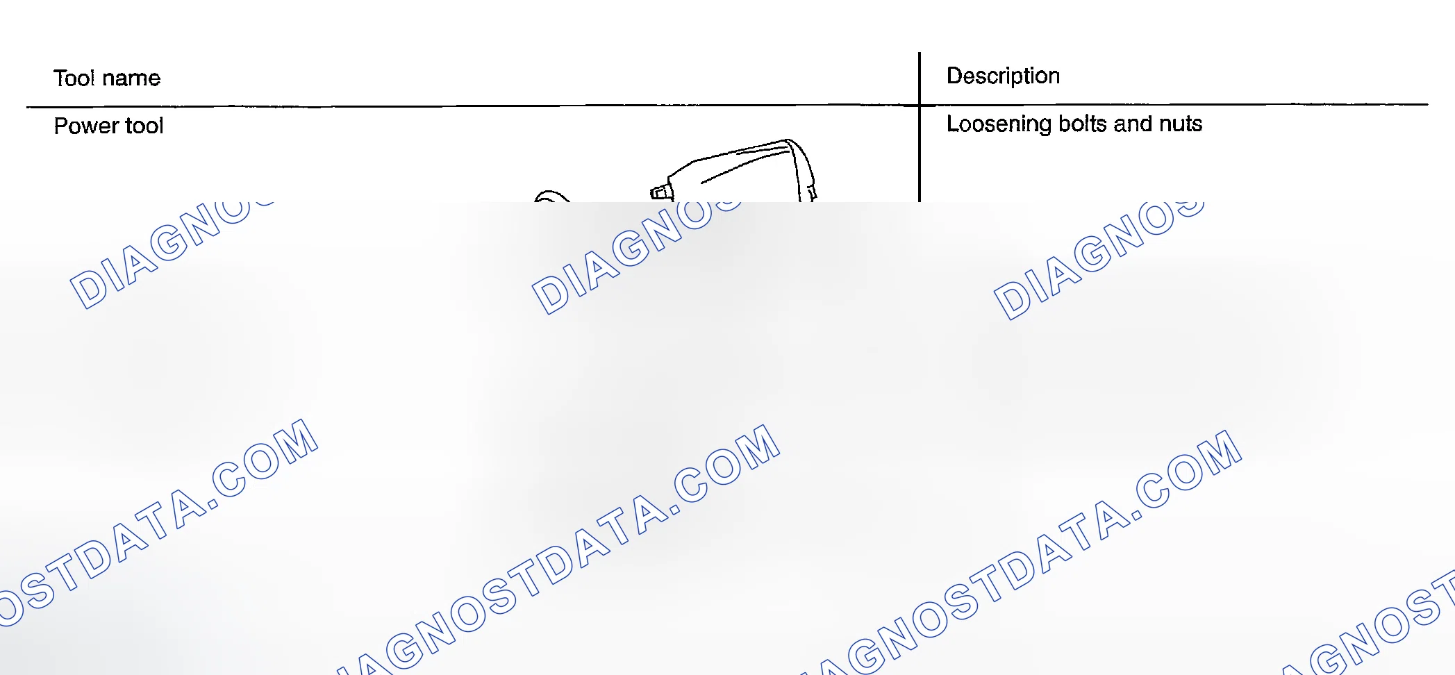 Scheme 32: COMMERCIAL SERVICE TOOLS