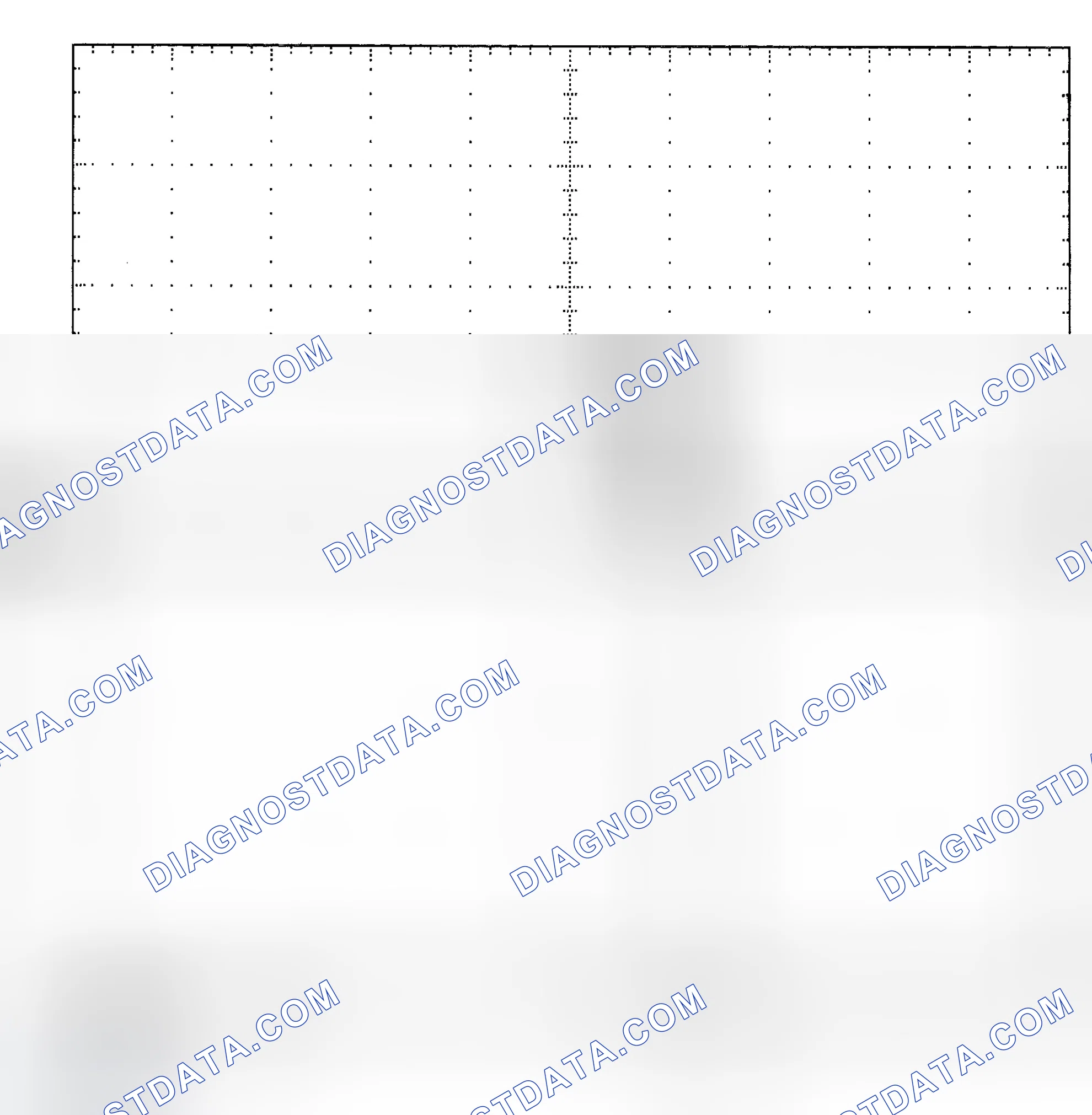Scheme 25: Single Injector - Known Good - Voltage Pattern