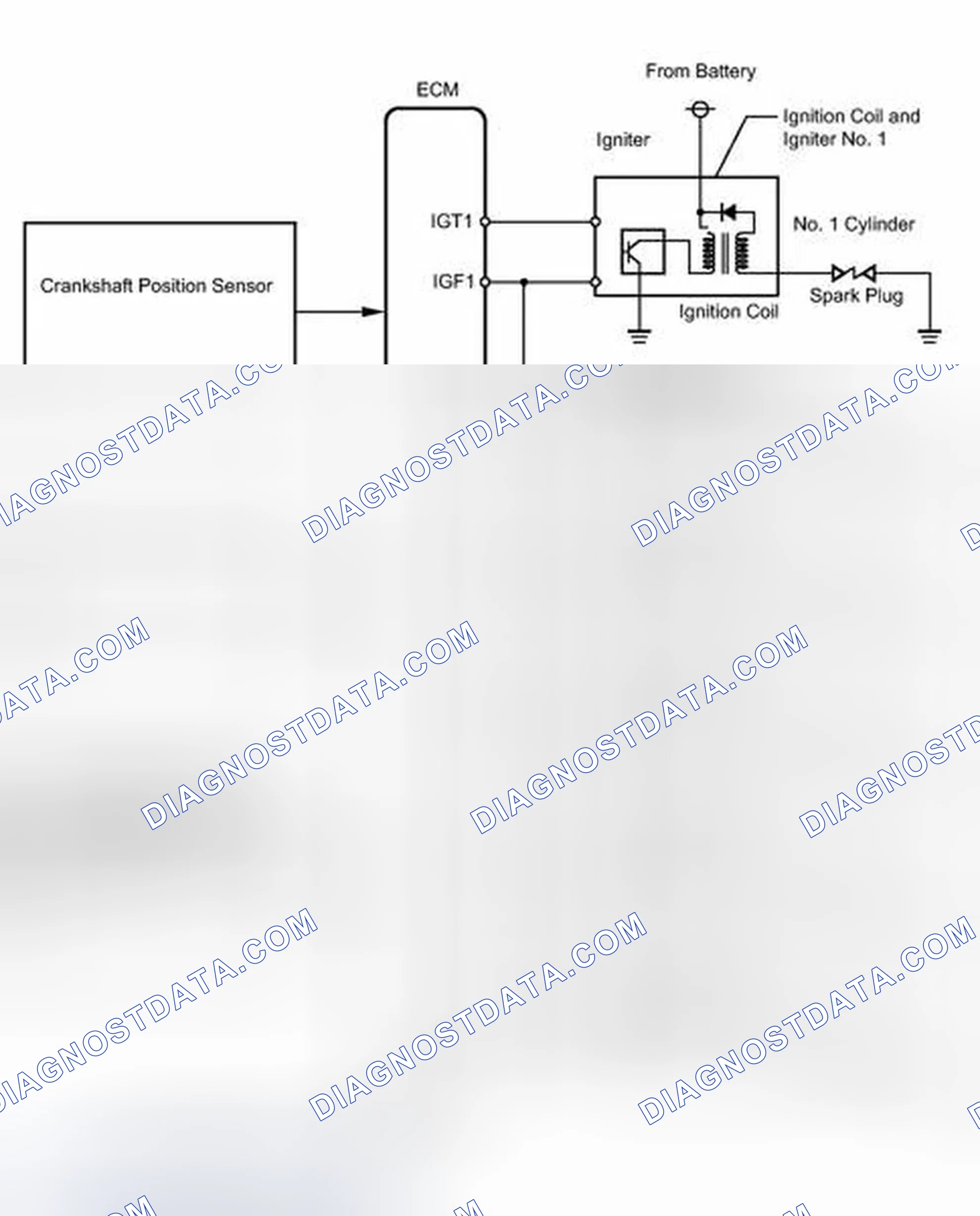 Scheme 688: DESCRIPTION