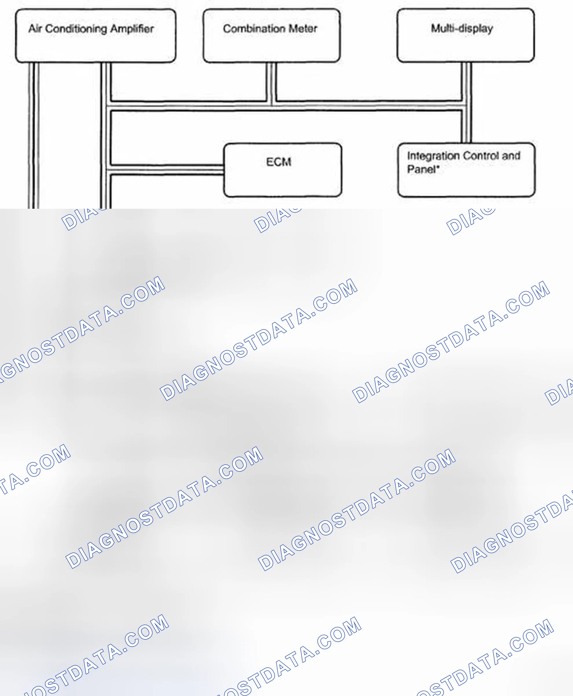 Scheme 11: SYSTEM DIAGRAM