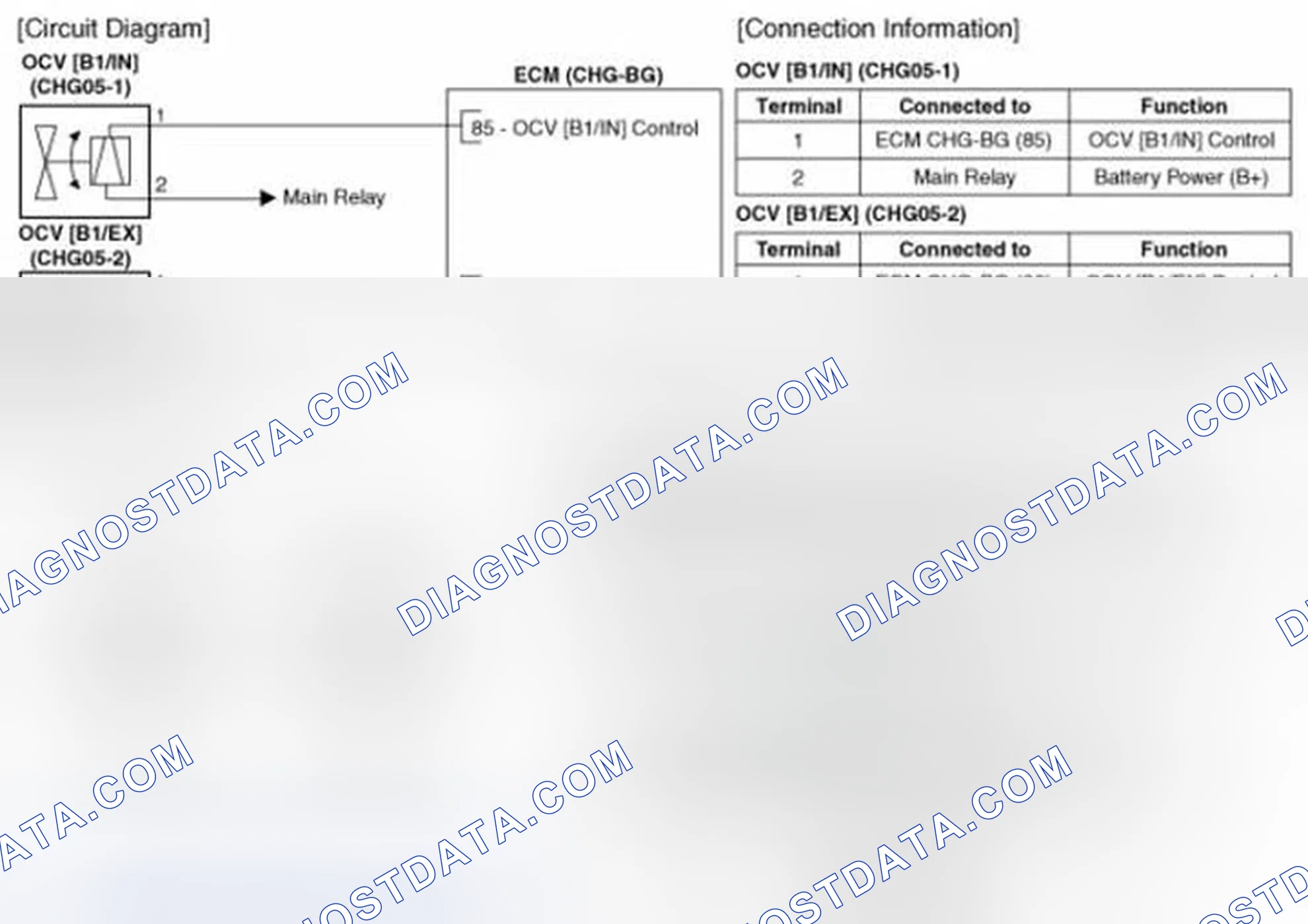 Scheme 208: Circuit Diagram