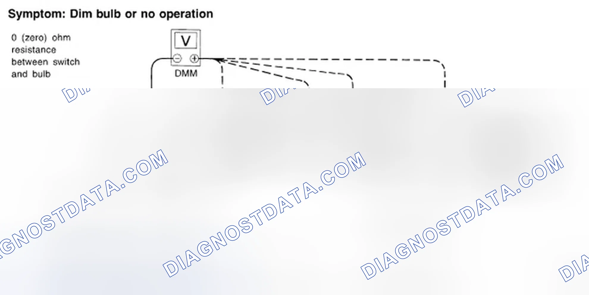 Scheme 64