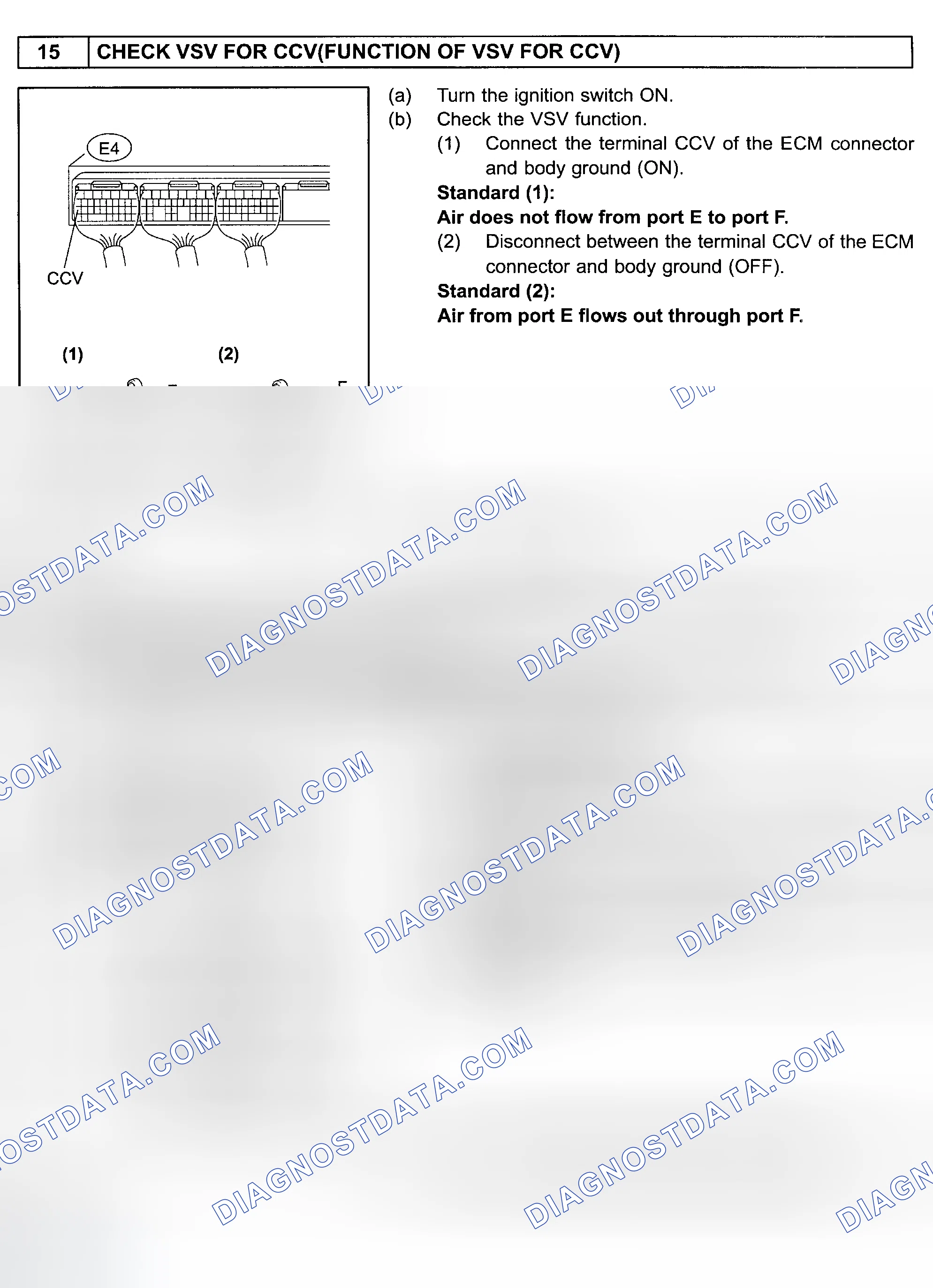 Scheme 781