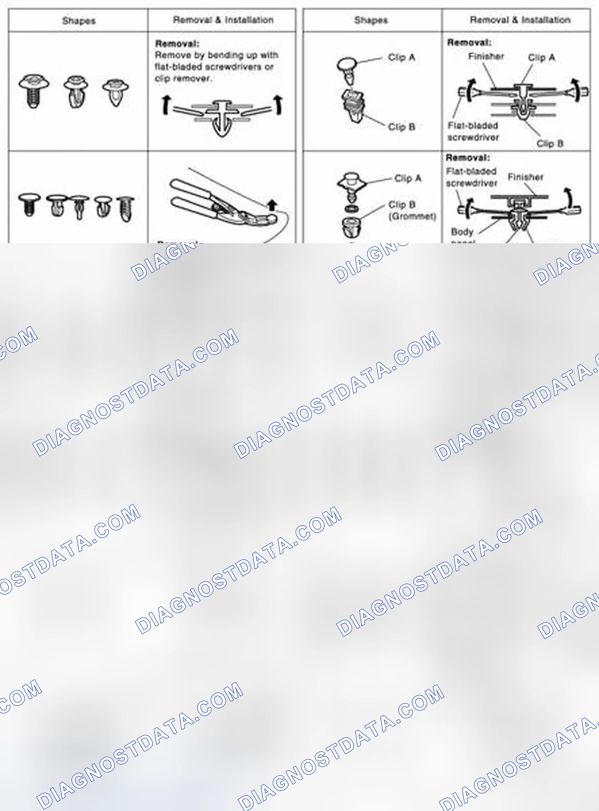 Scheme 103: Clip List