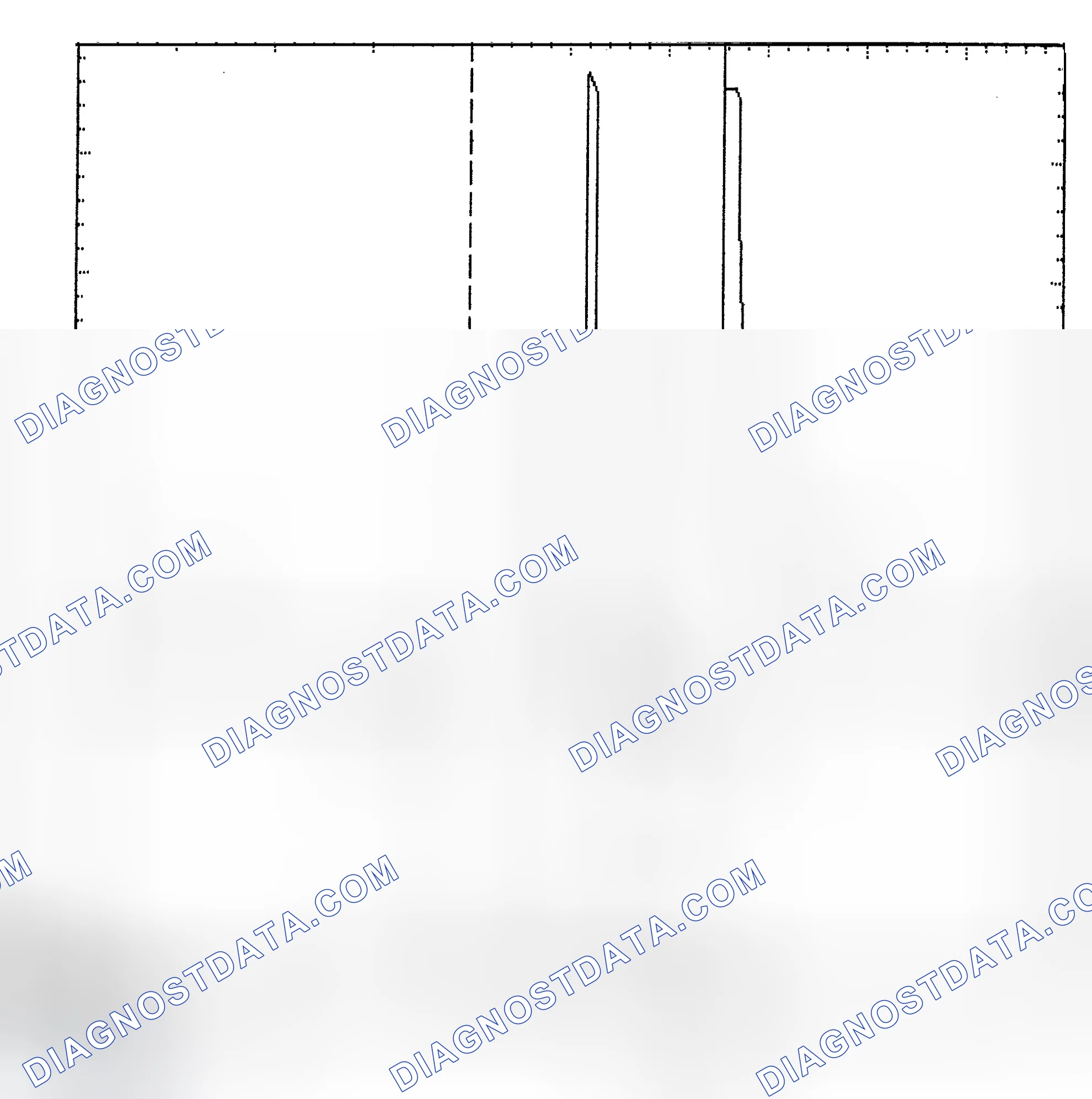 Scheme 6: Identifying Current Controlled Type Injector Pattern