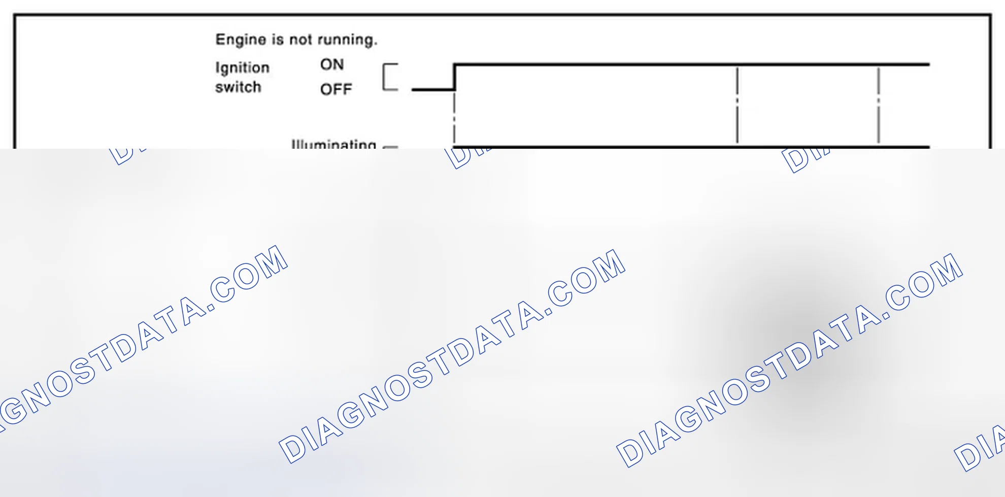 Scheme 131: SRT STATUS MODE