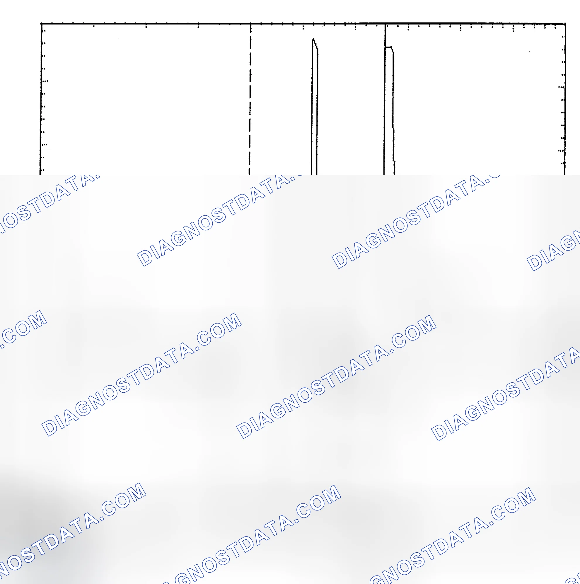 Scheme 6: Identifying Current Controlled Type Injector Pattern