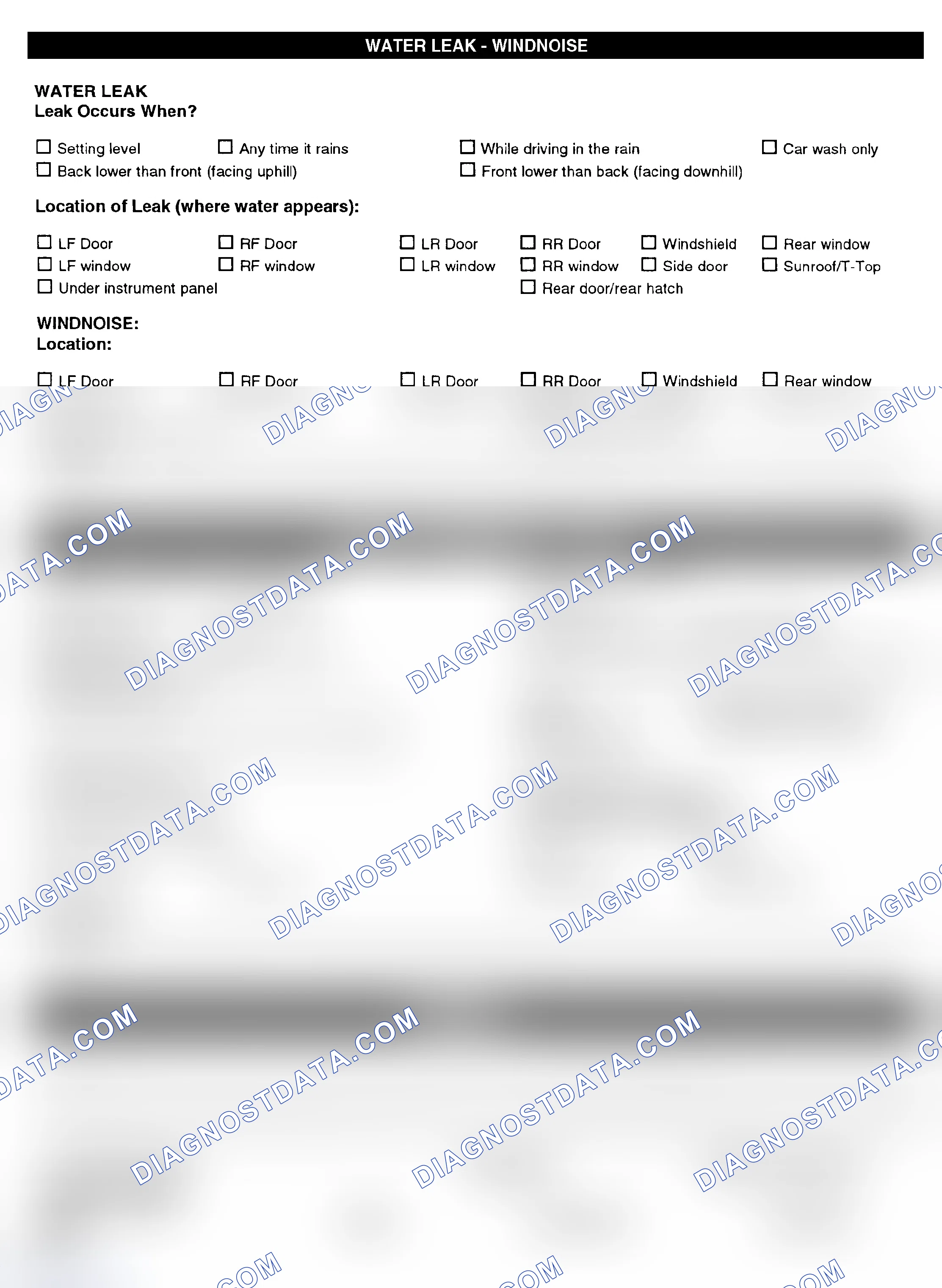 Scheme 5: Symptom Check List - Page 4
