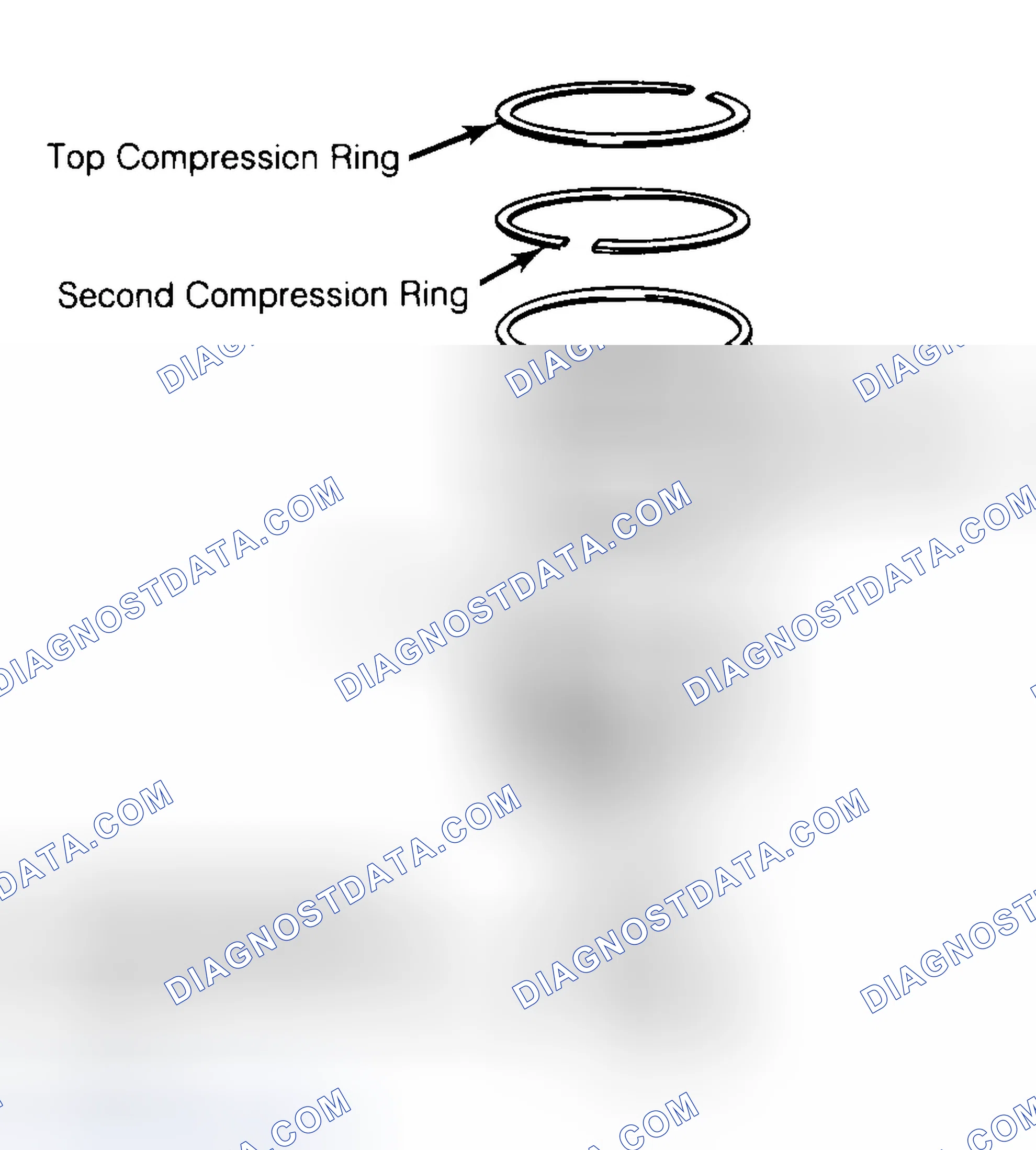 Scheme 8: Positioning Typical Piston Ring End Gap