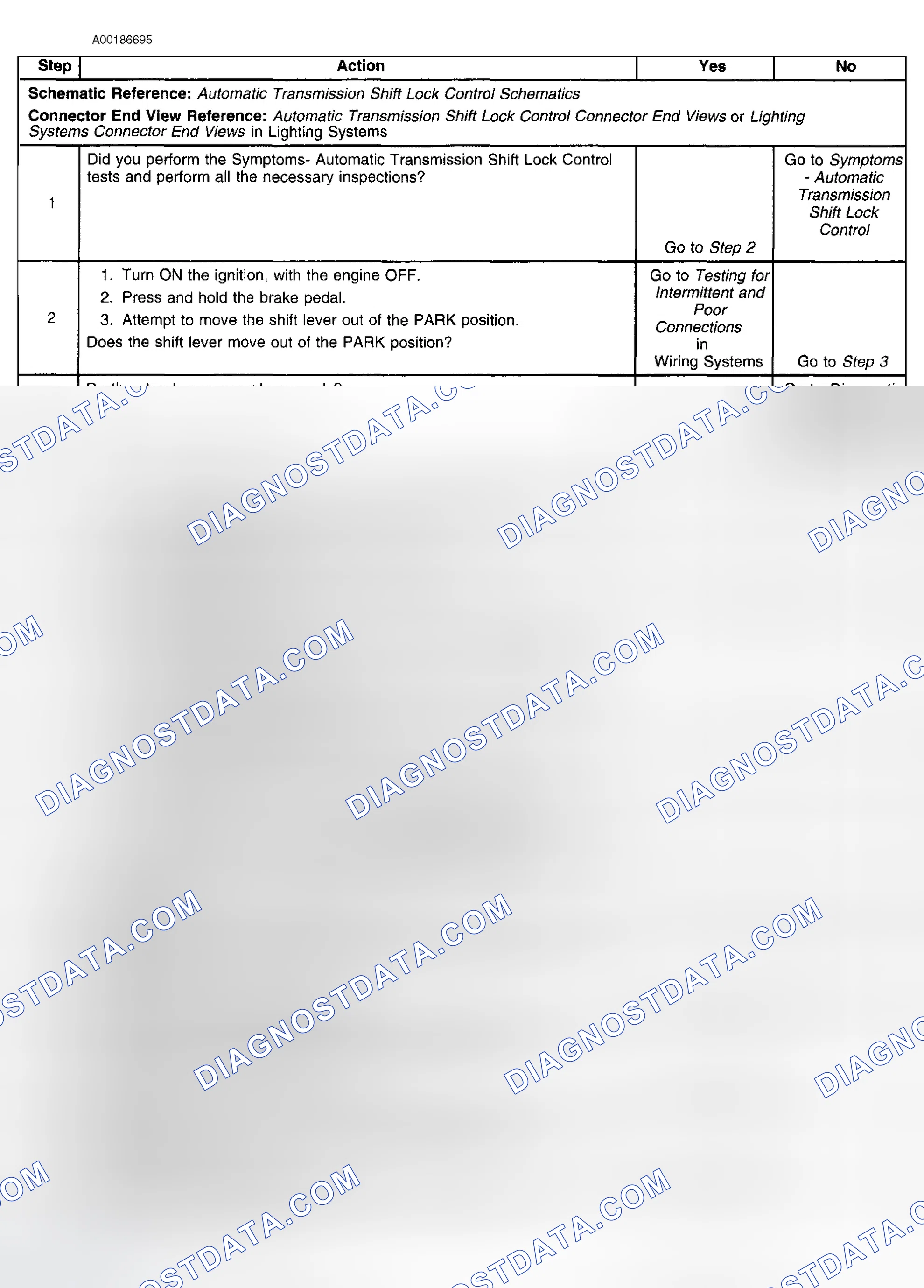 Scheme 115: SHIFT LEVER DOES NOT MOVE WITH BRAKE PEDAL DEPRESSED