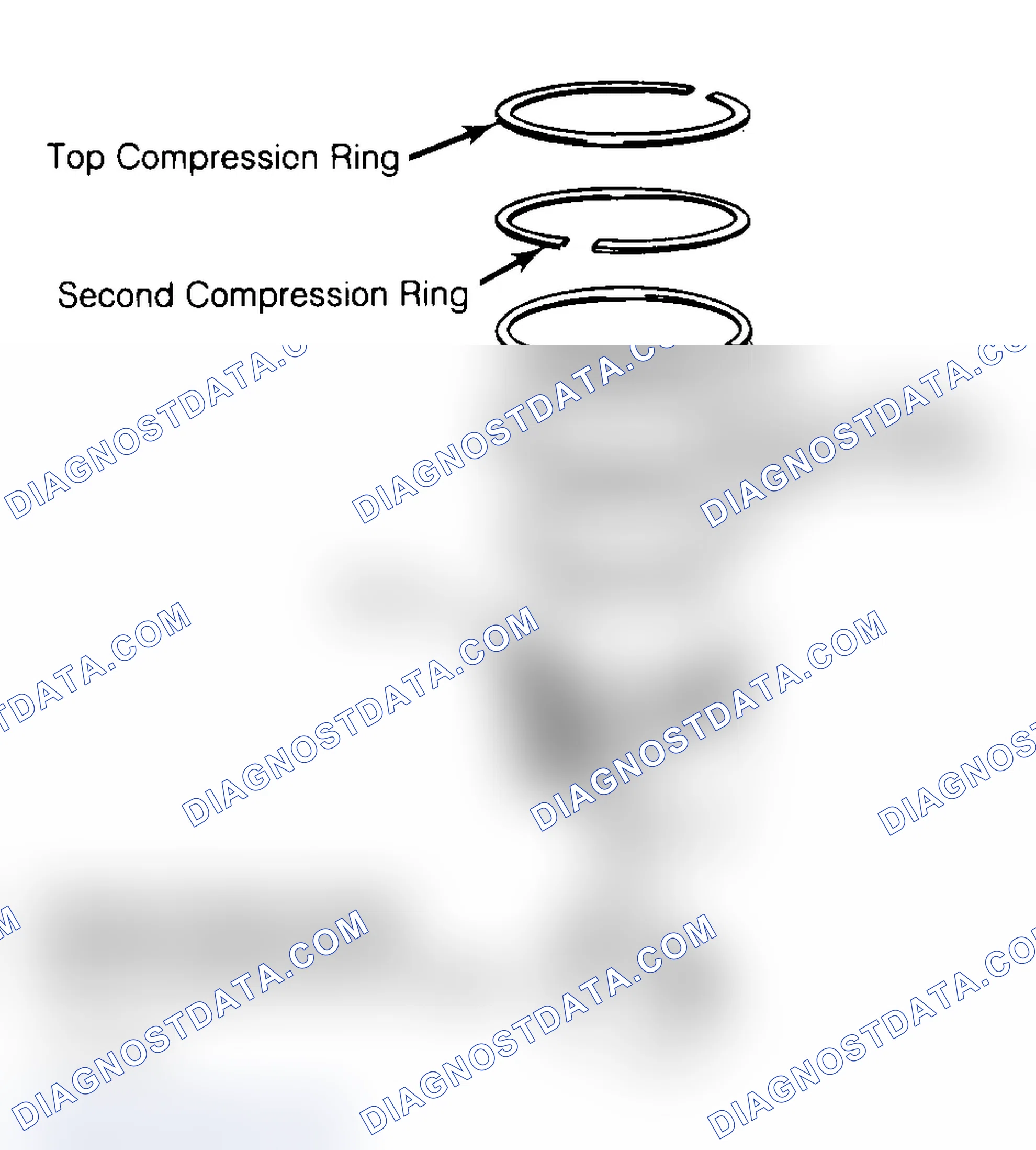 Scheme 18: Positioning Typical Piston Ring End Gap