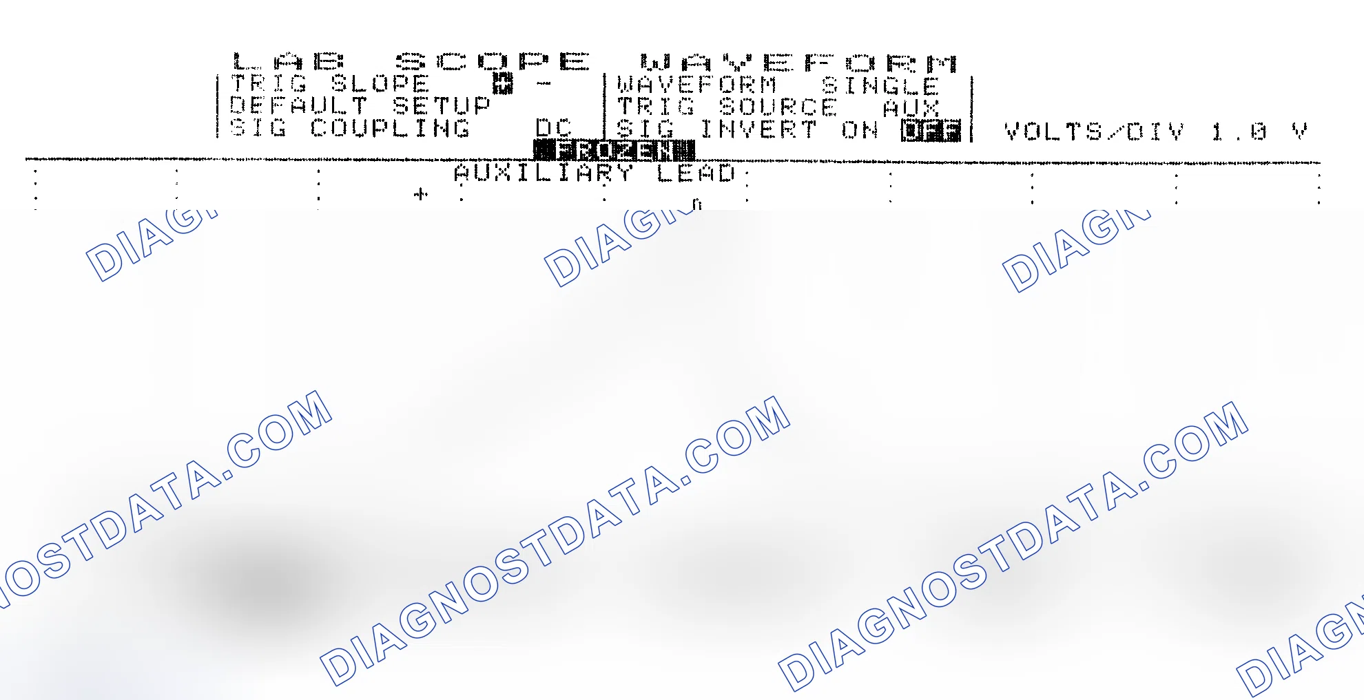 Scheme 19: Single Injector w/Excessive Current Flow - Current Pattern