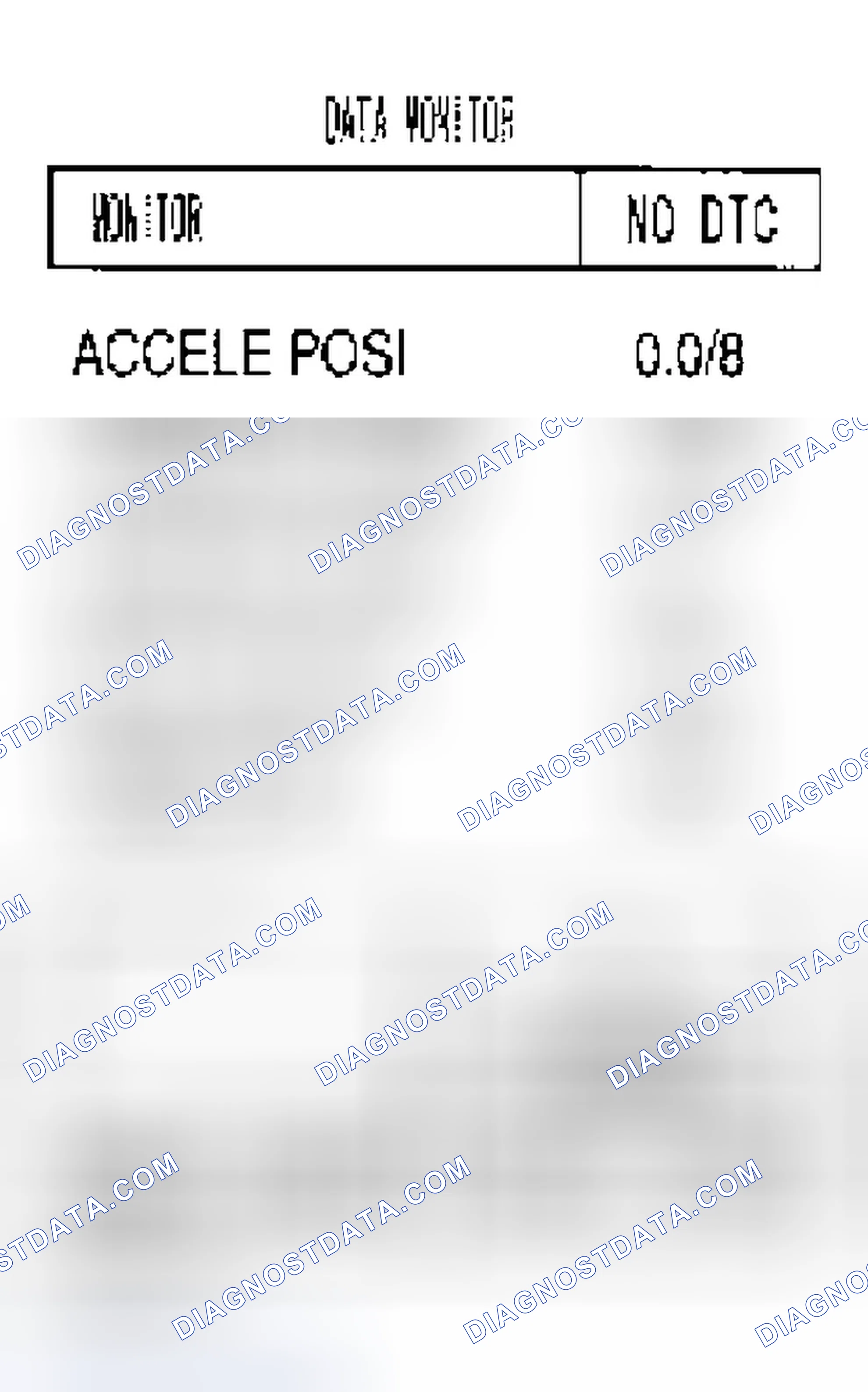 Scheme 192