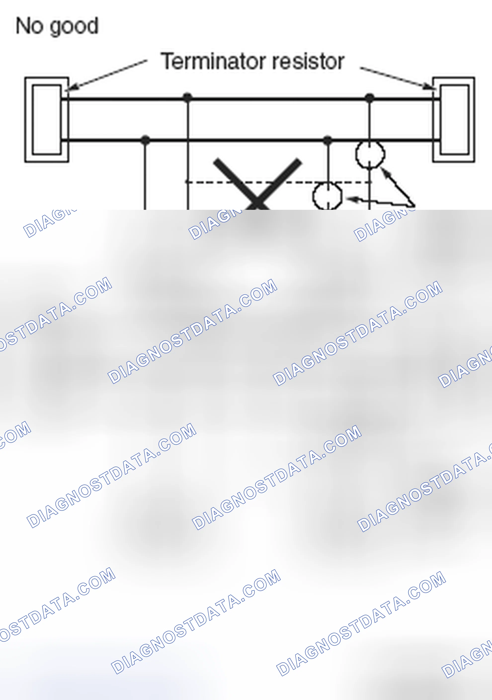 Scheme 542