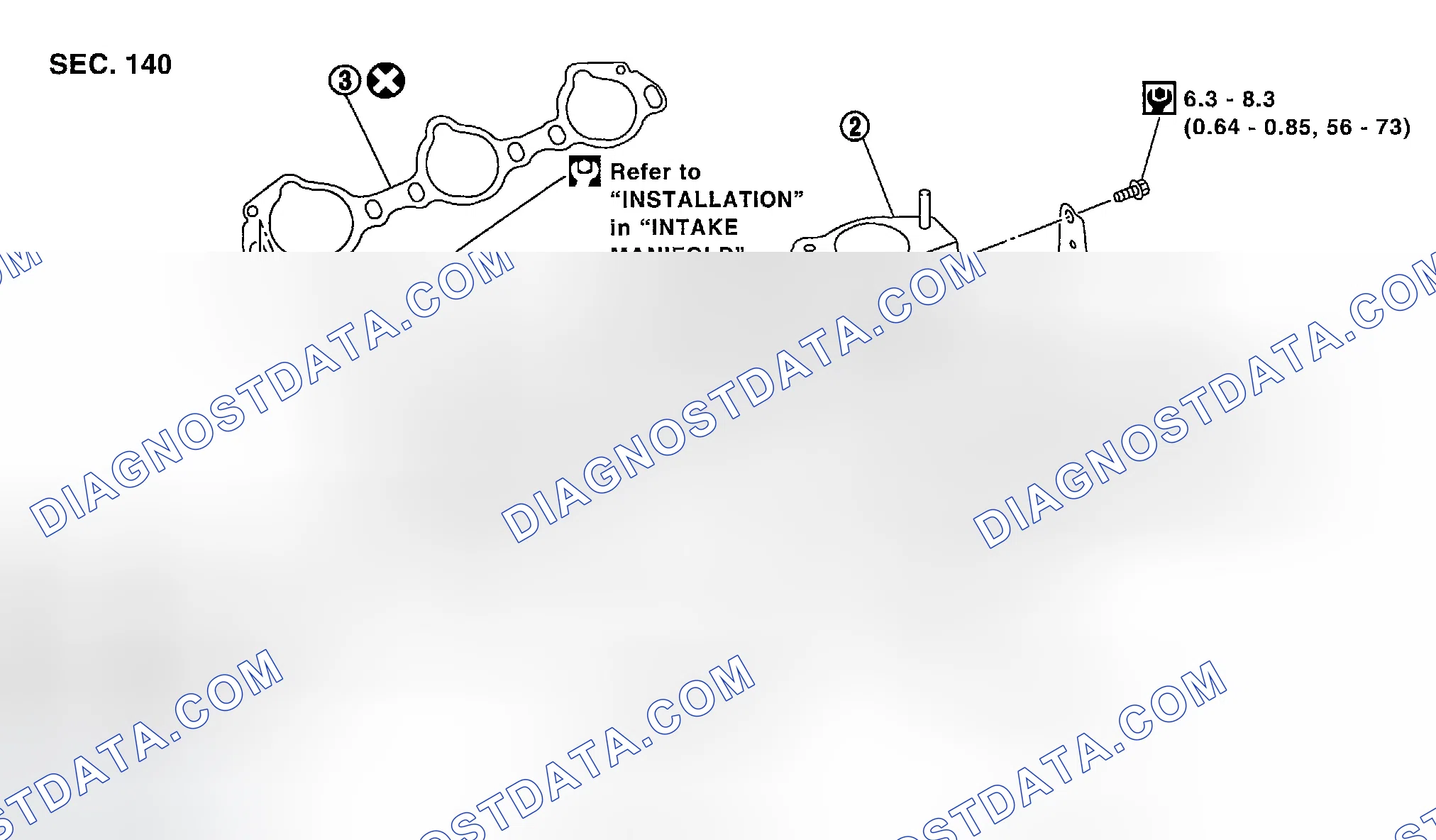 Scheme 185: Removal and Installation