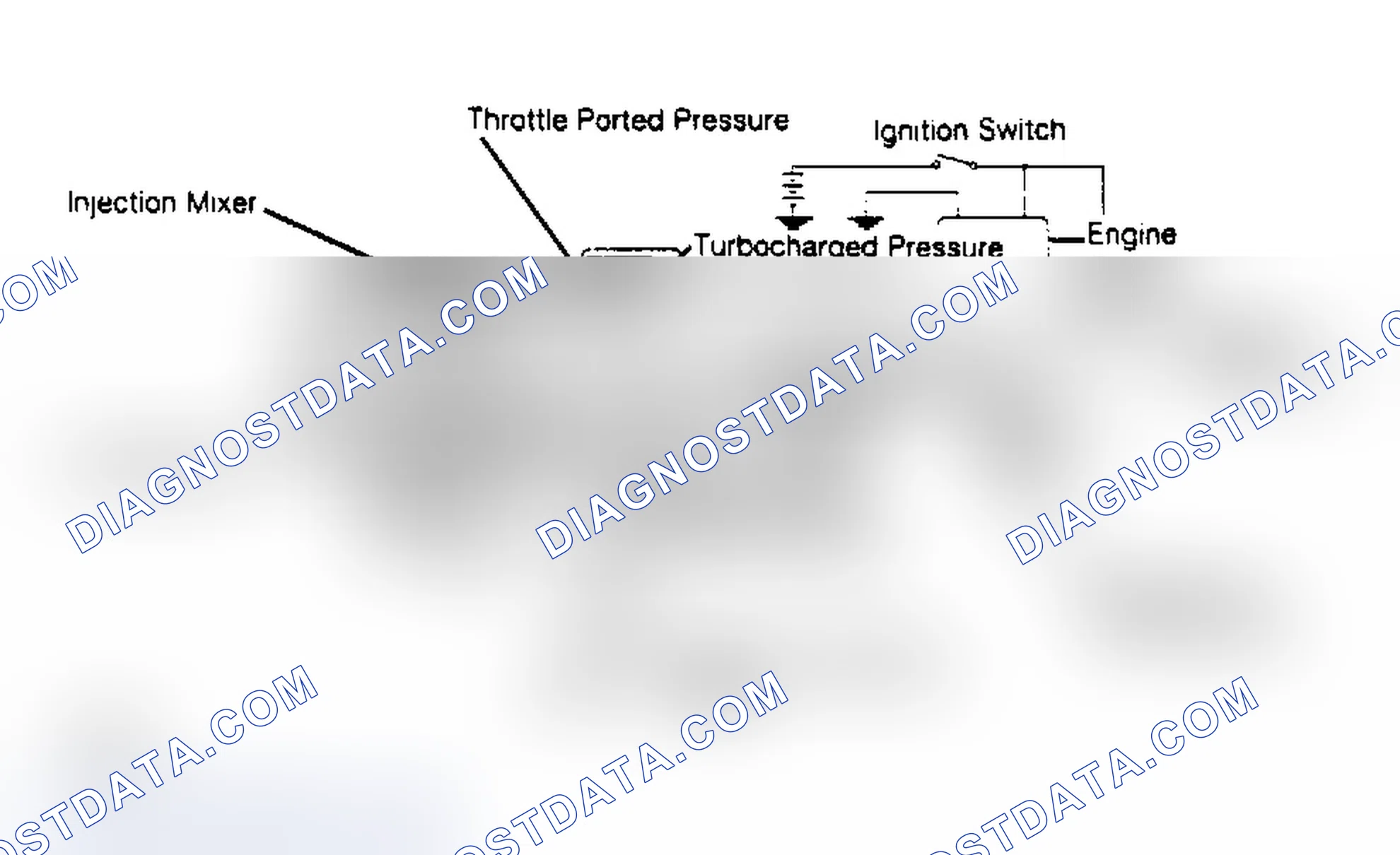 Fig. 1: EGR System