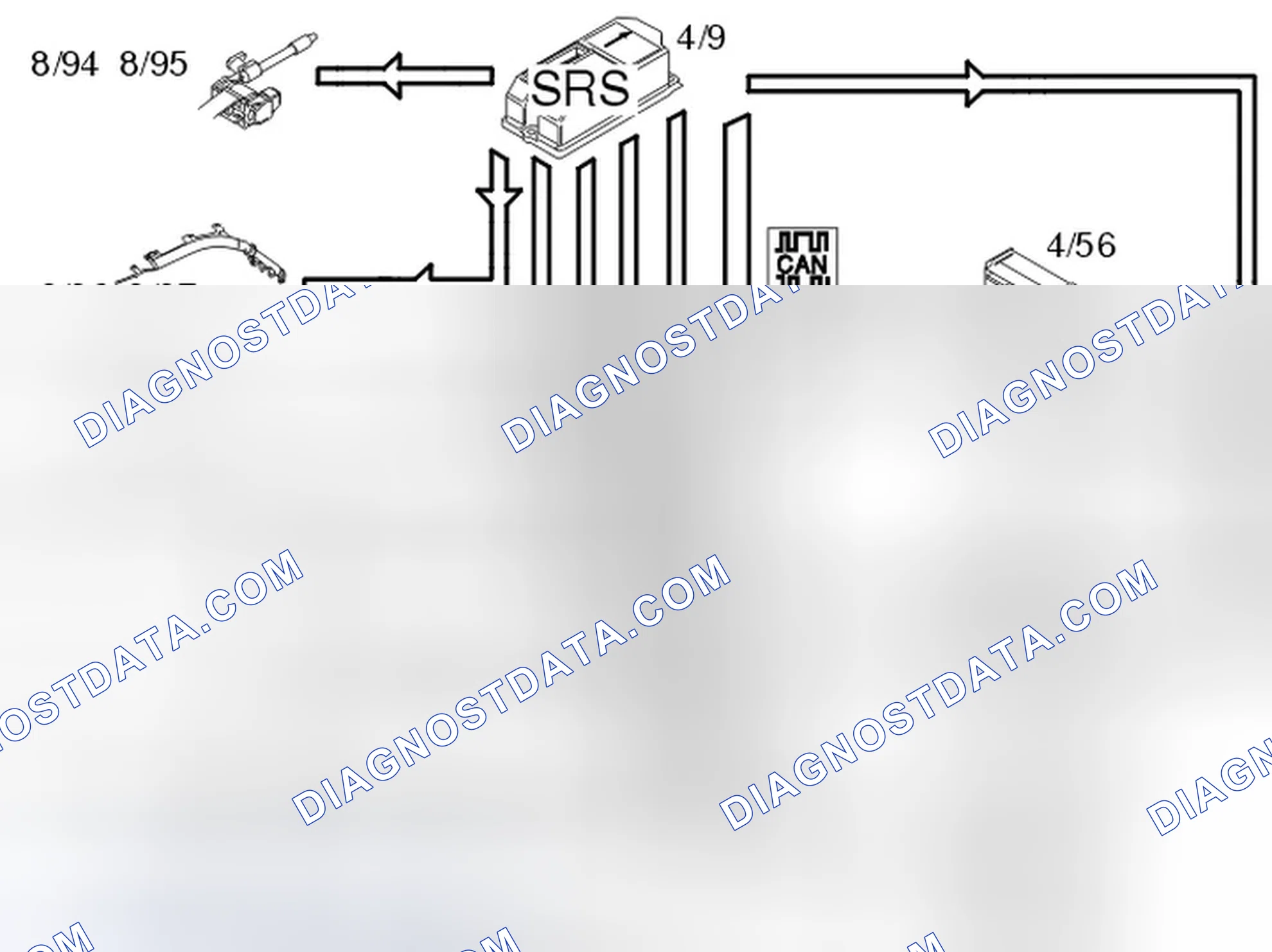 Scheme 113: ROLL OVER PROTECTION