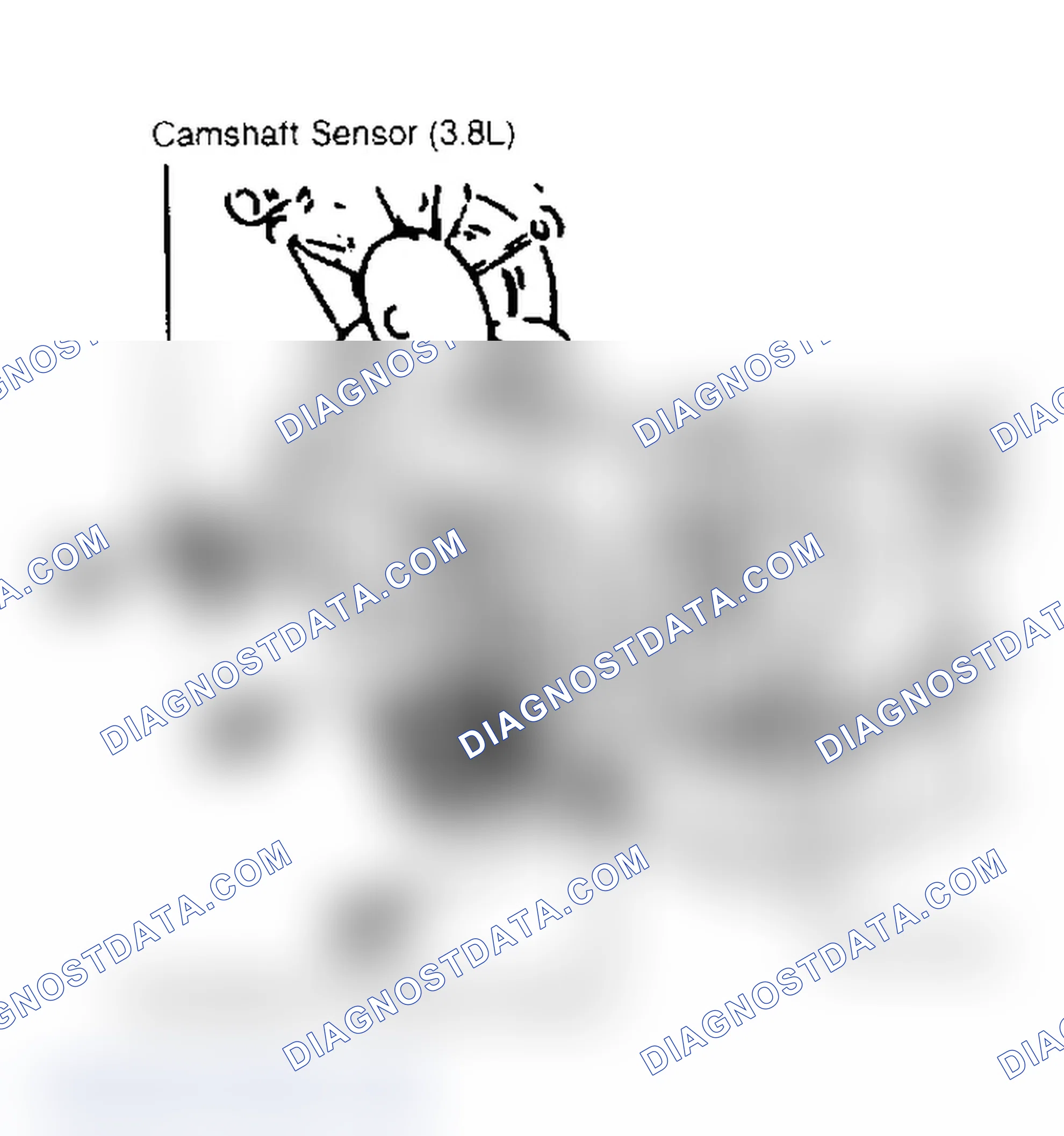 Scheme 2: COMBINATION 3X & 18X SENSORS (3.8L)