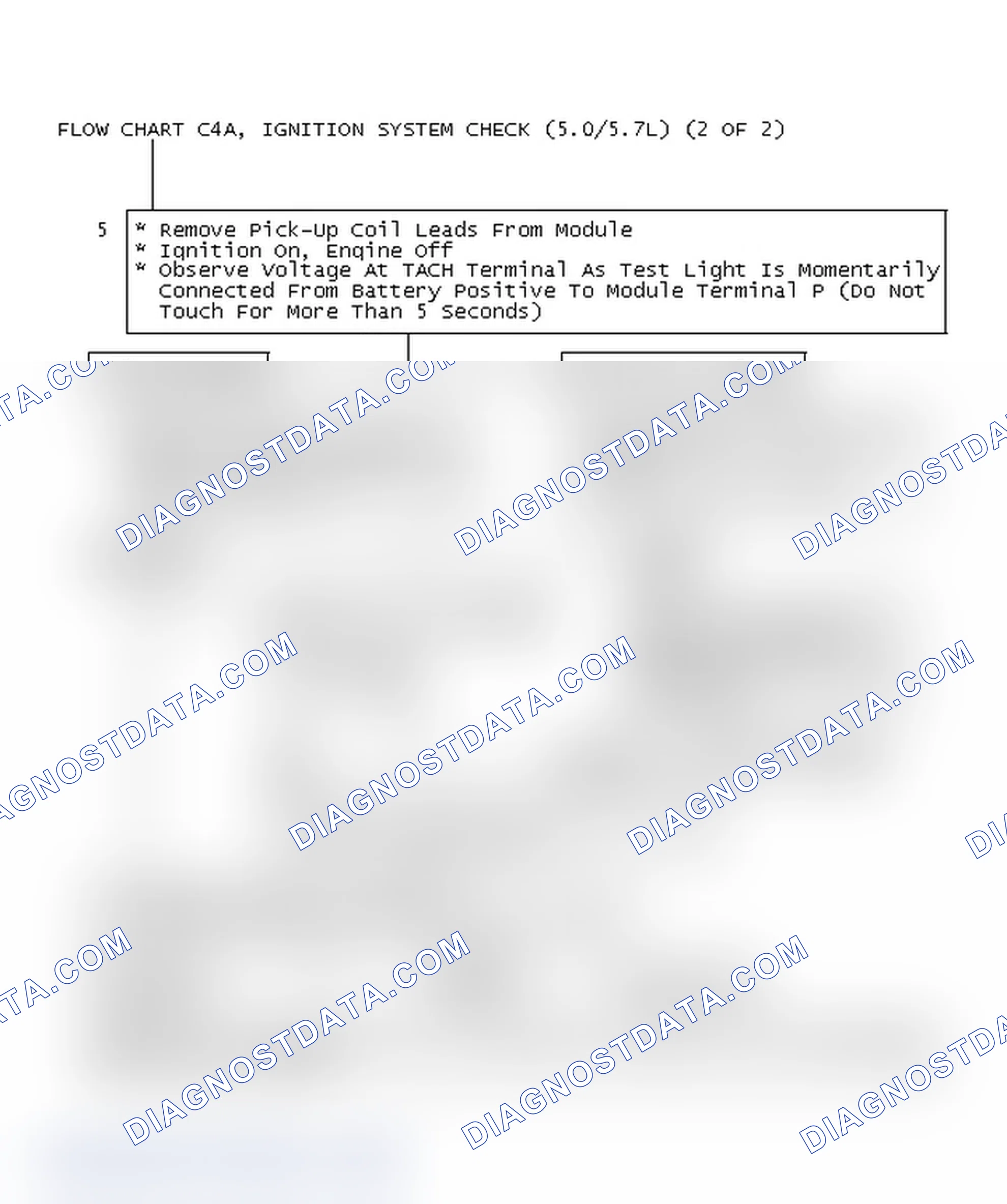 Scheme 547: Flow Chart C4A, Ignition System Check (5.0/5.7L) (2 Of 2)