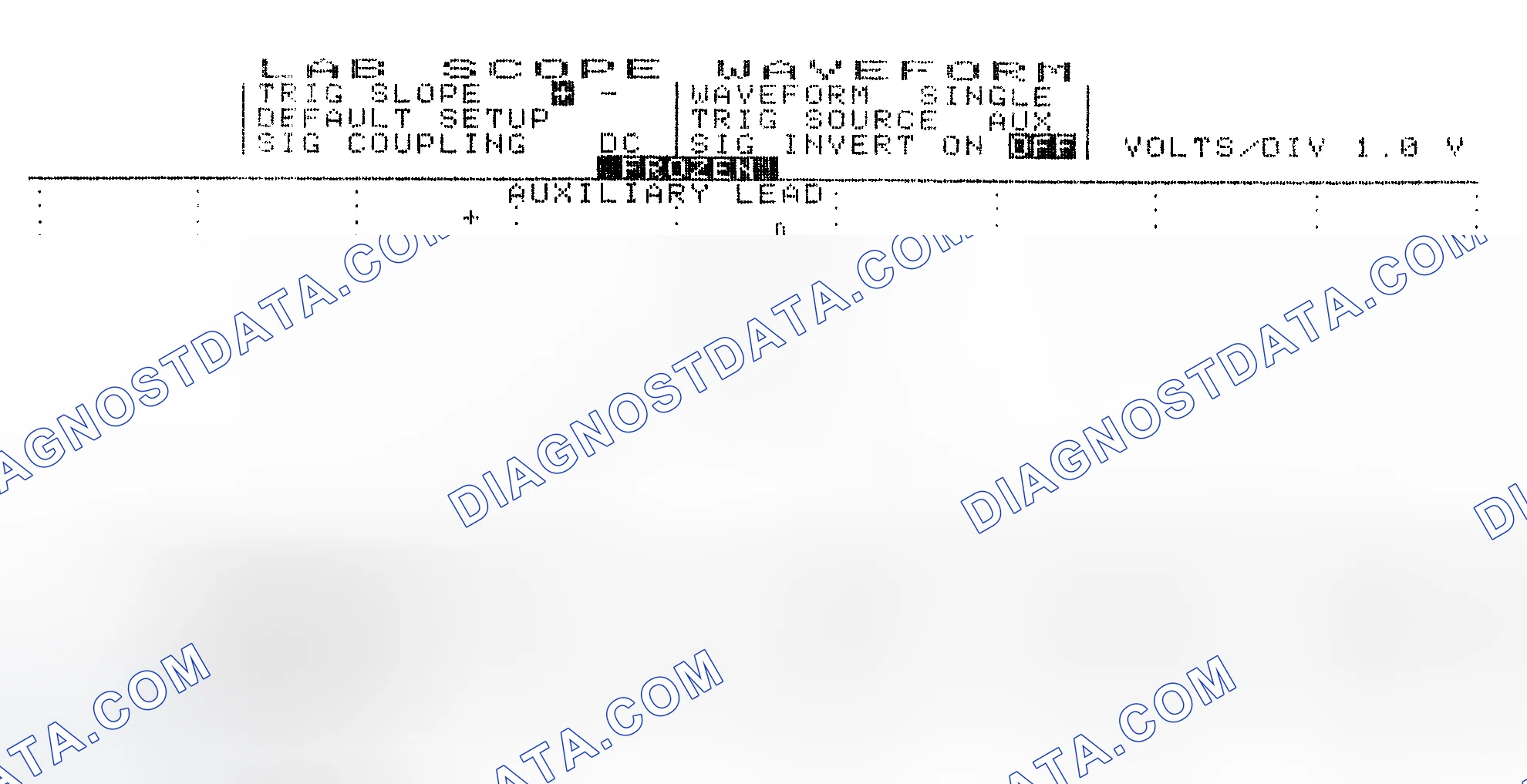 Scheme 19: Single Injector w/Excessive Current Flow - Current Pattern