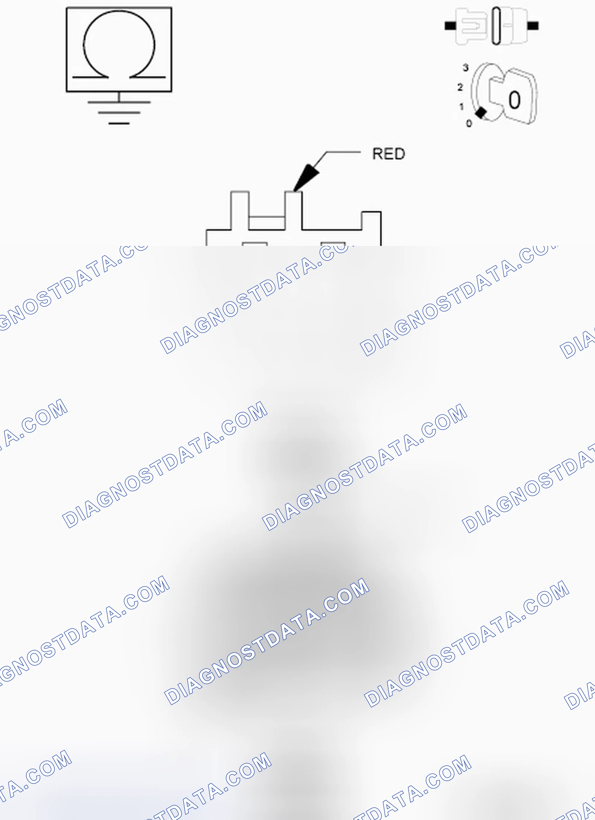 Scheme 68: Diagnostic Test
